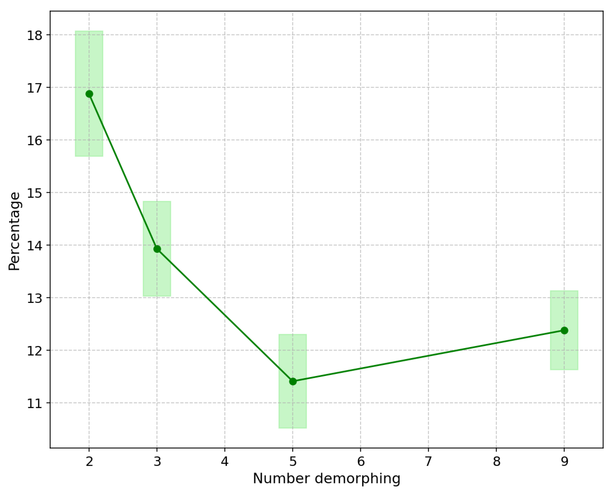 Electronics 14 03851 g010