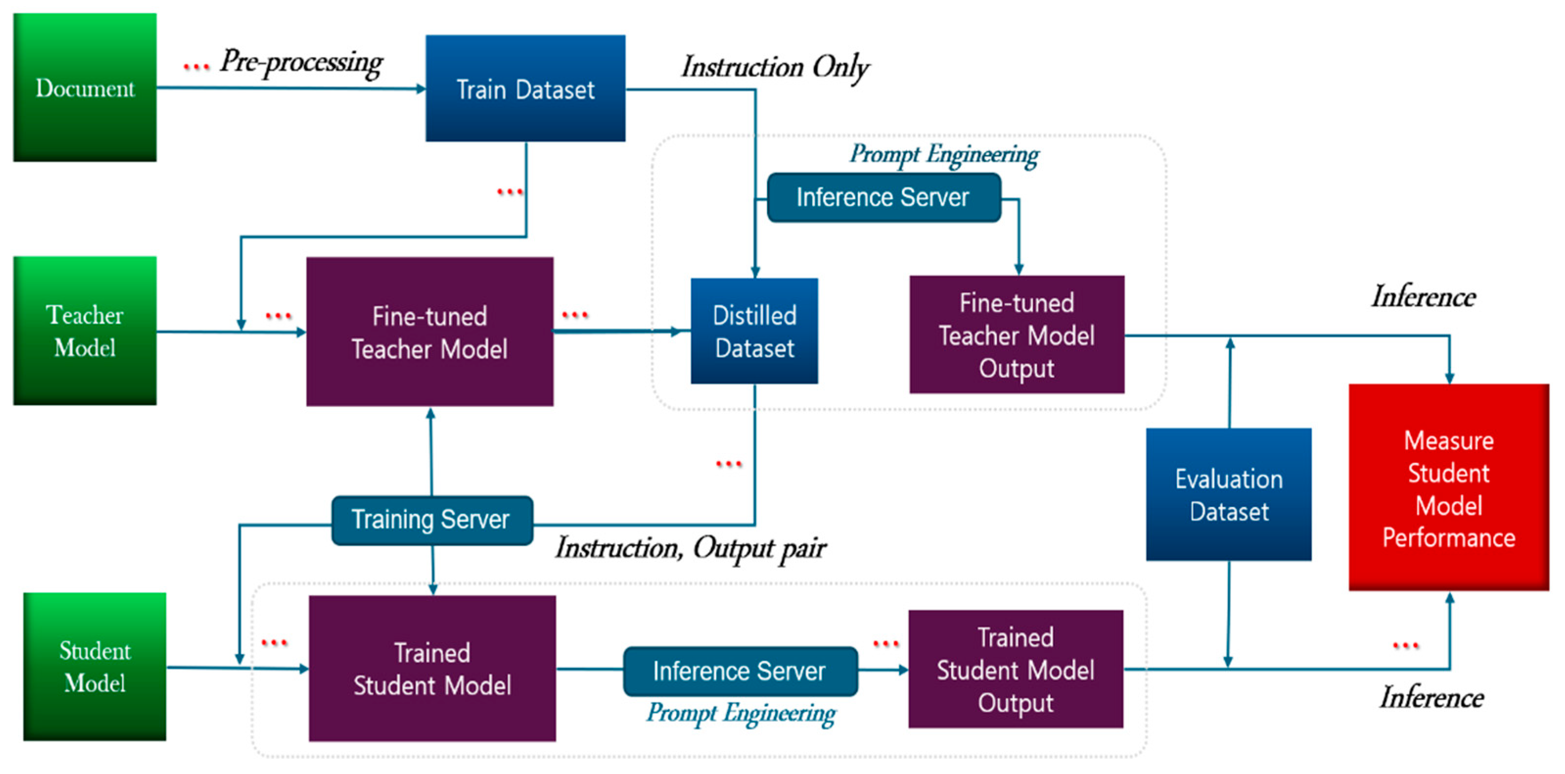Electronics 14 03860 g002