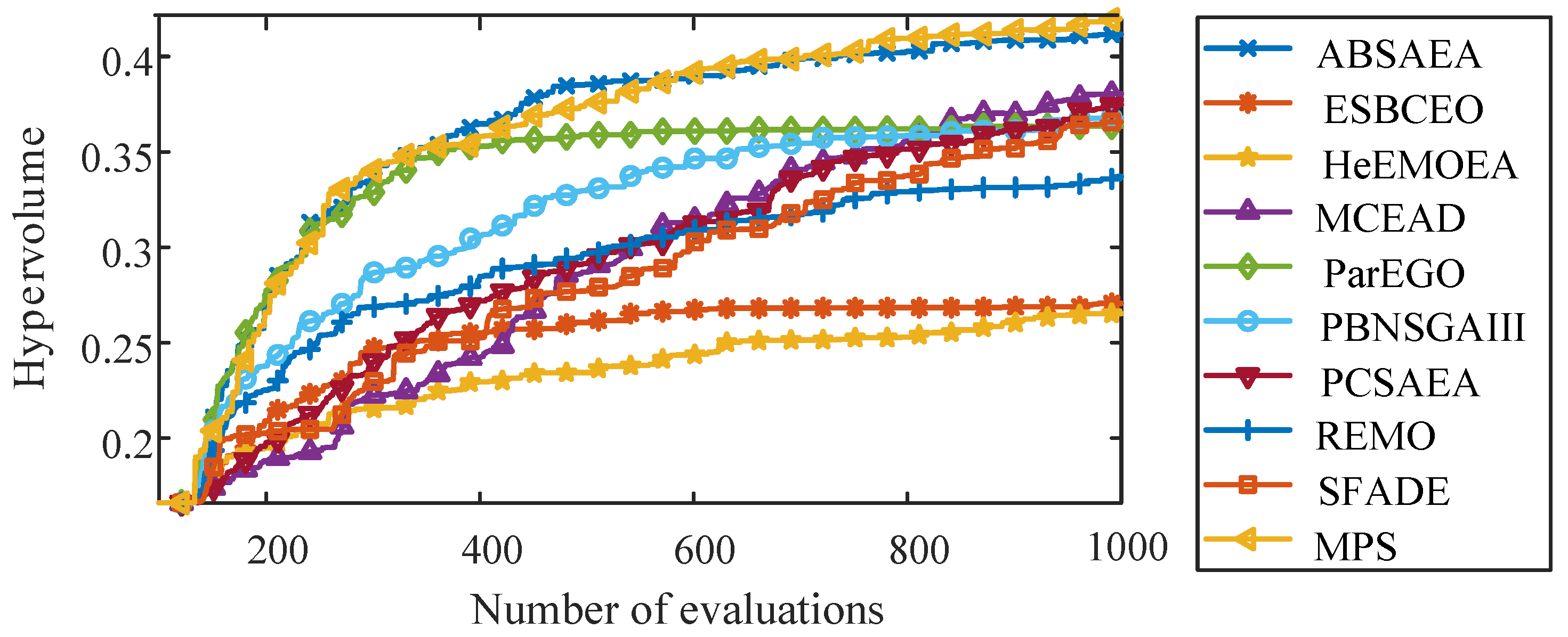 Electronics 14 03862 g004