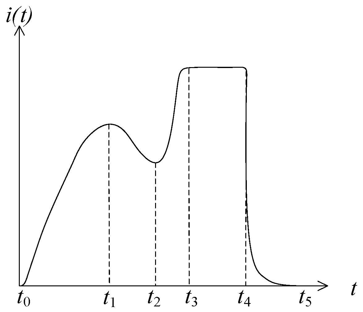 Electronics 14 03864 g001