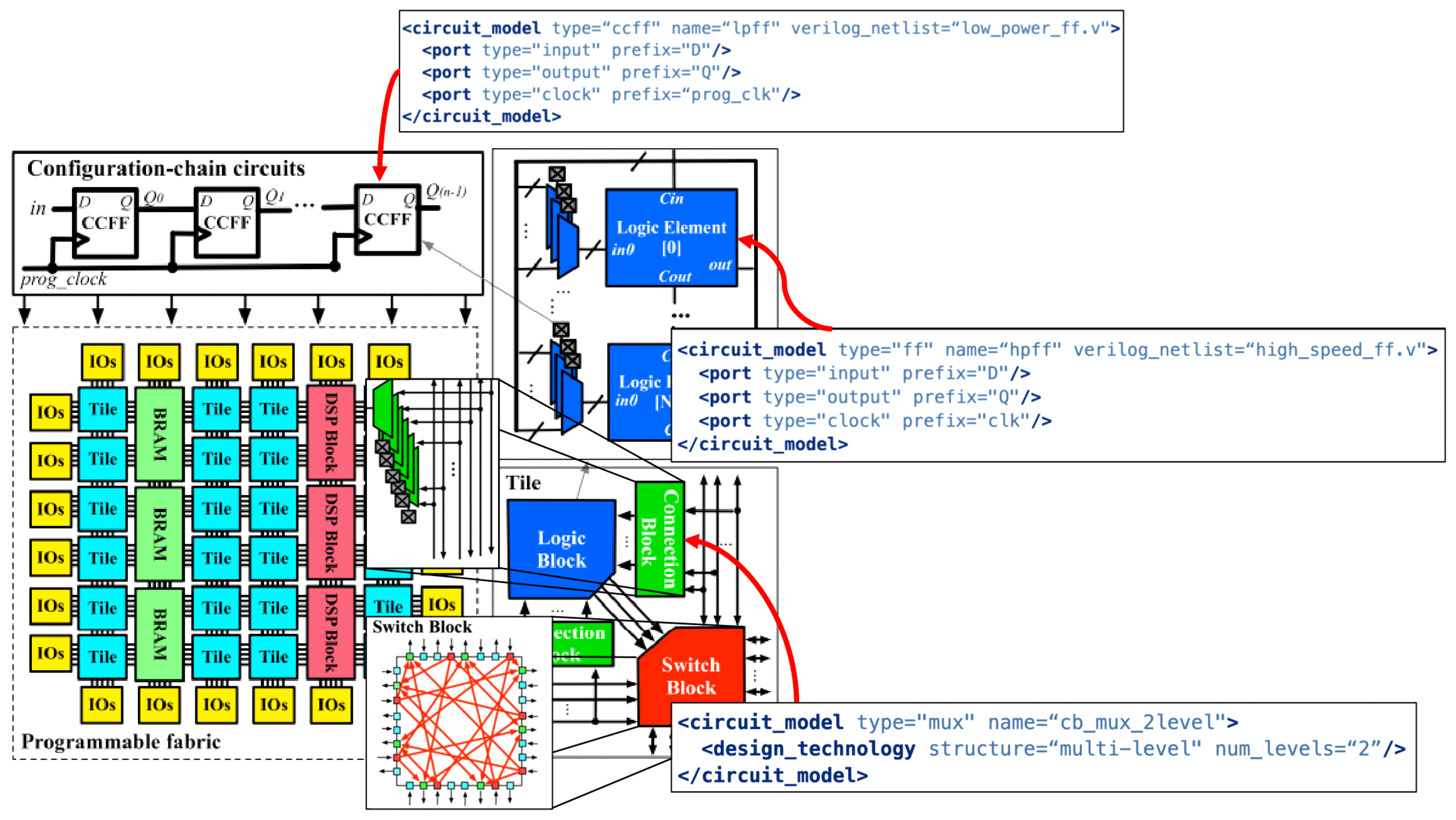 Electronics 14 03866 g002