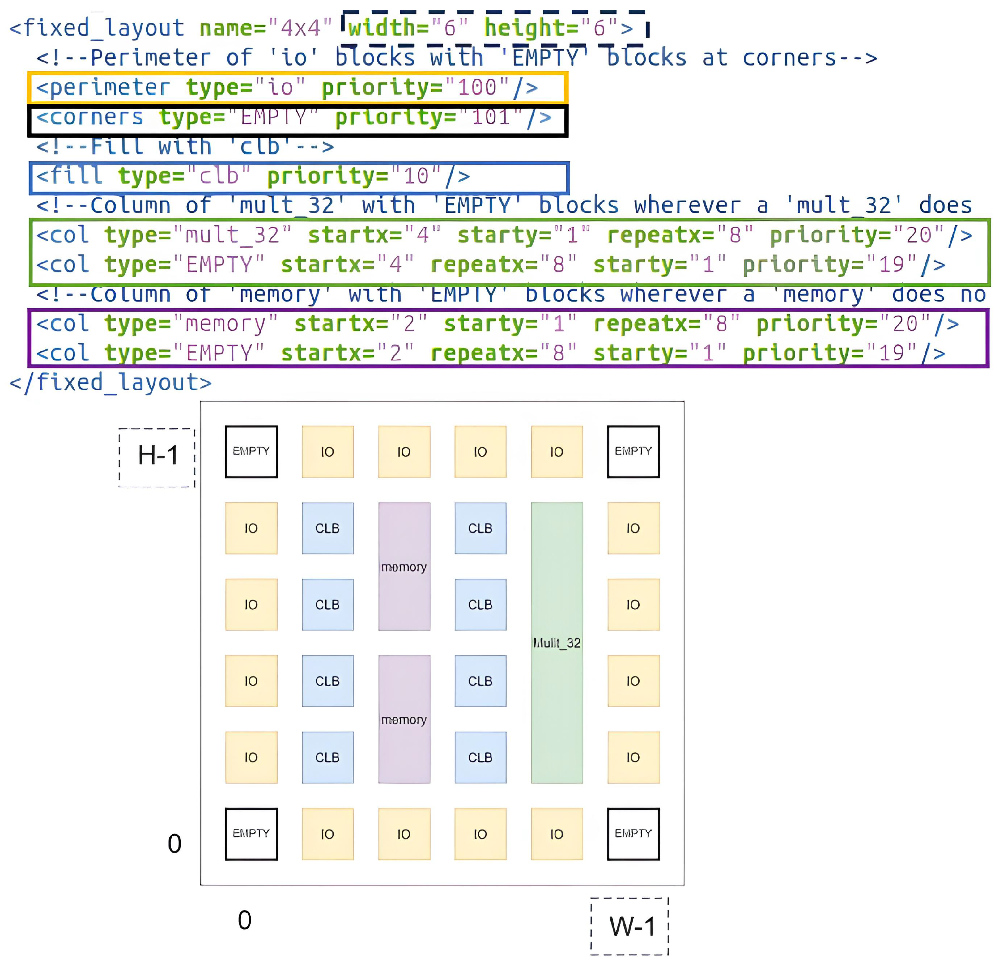 Electronics 14 03866 g004