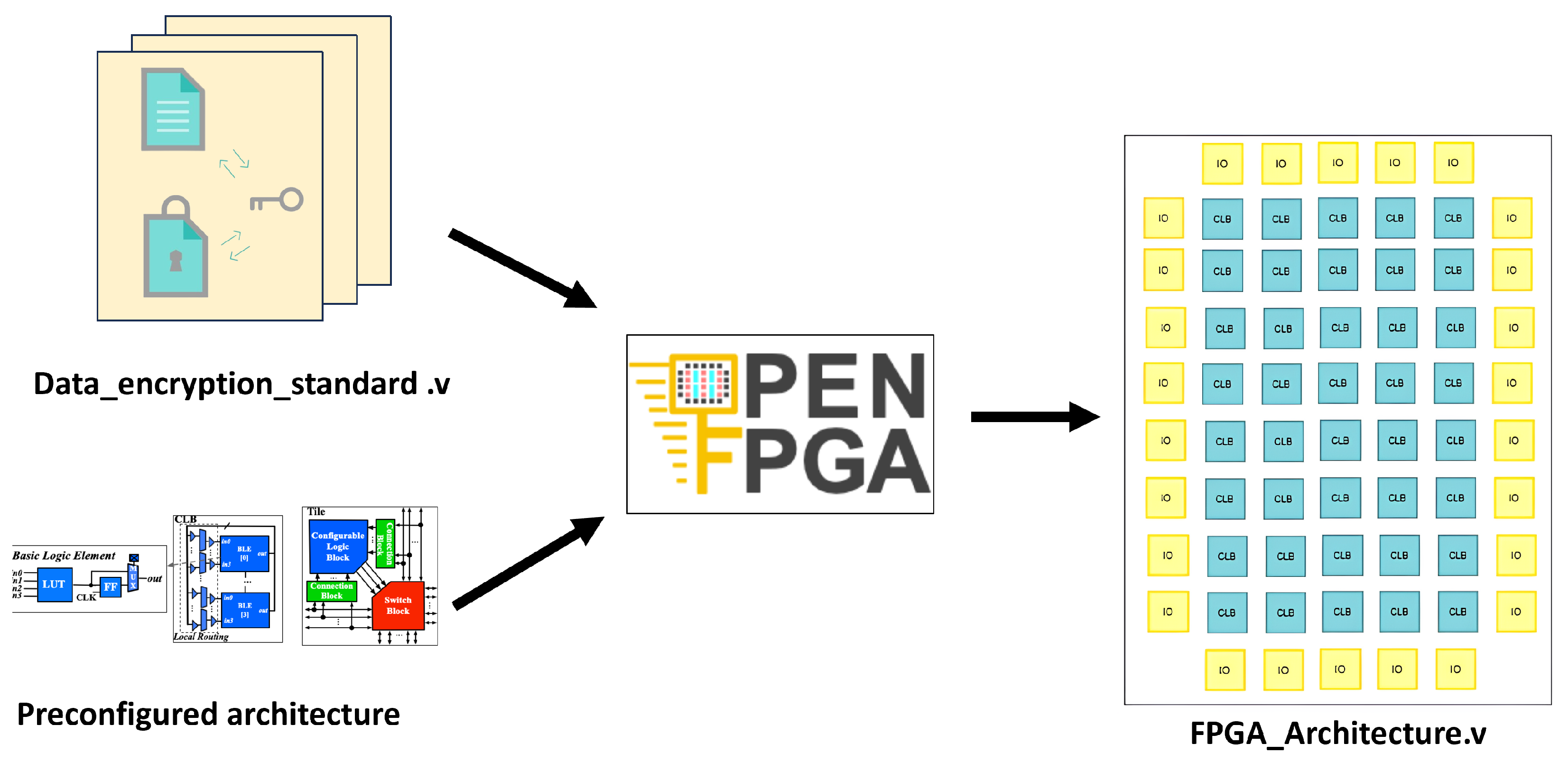 Electronics 14 03866 g005