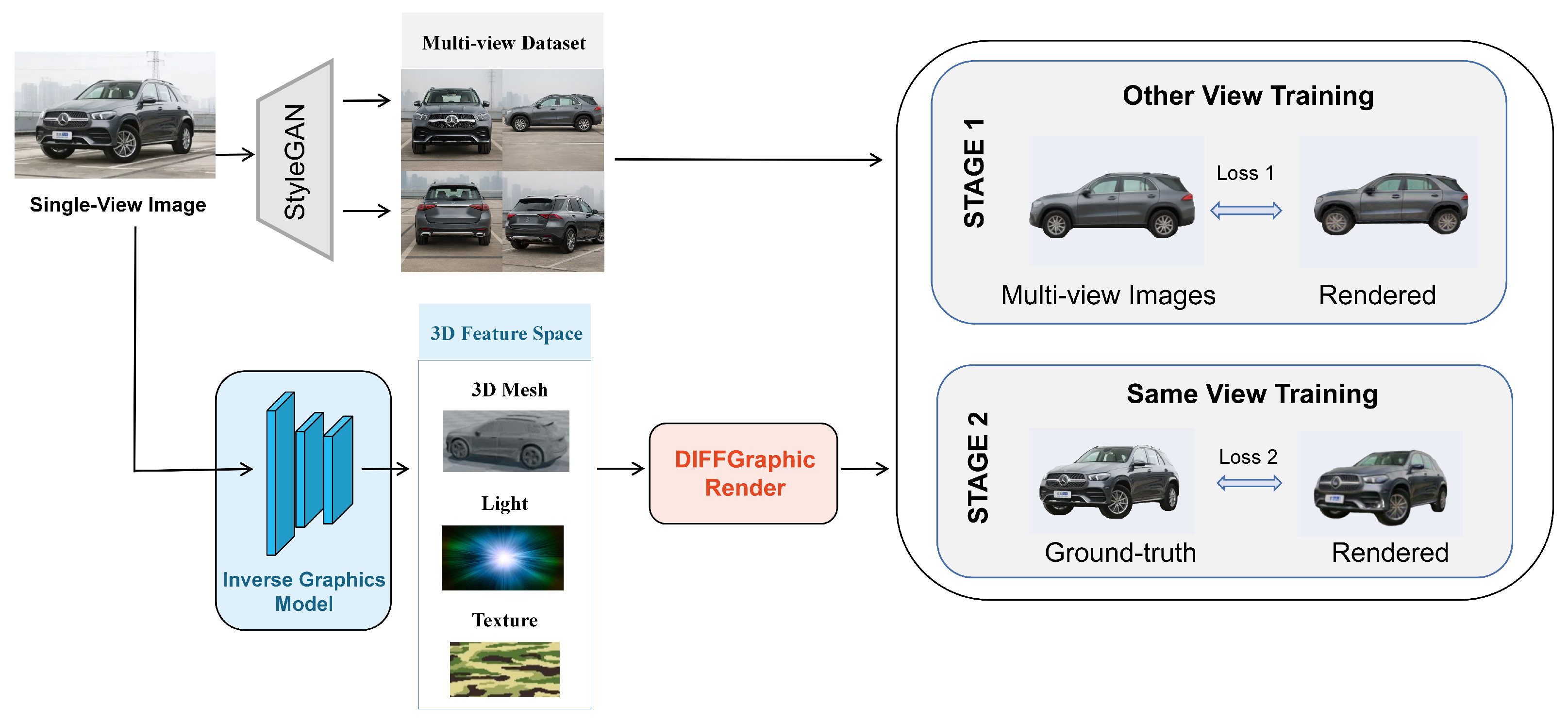 Electronics 14 03868 g002