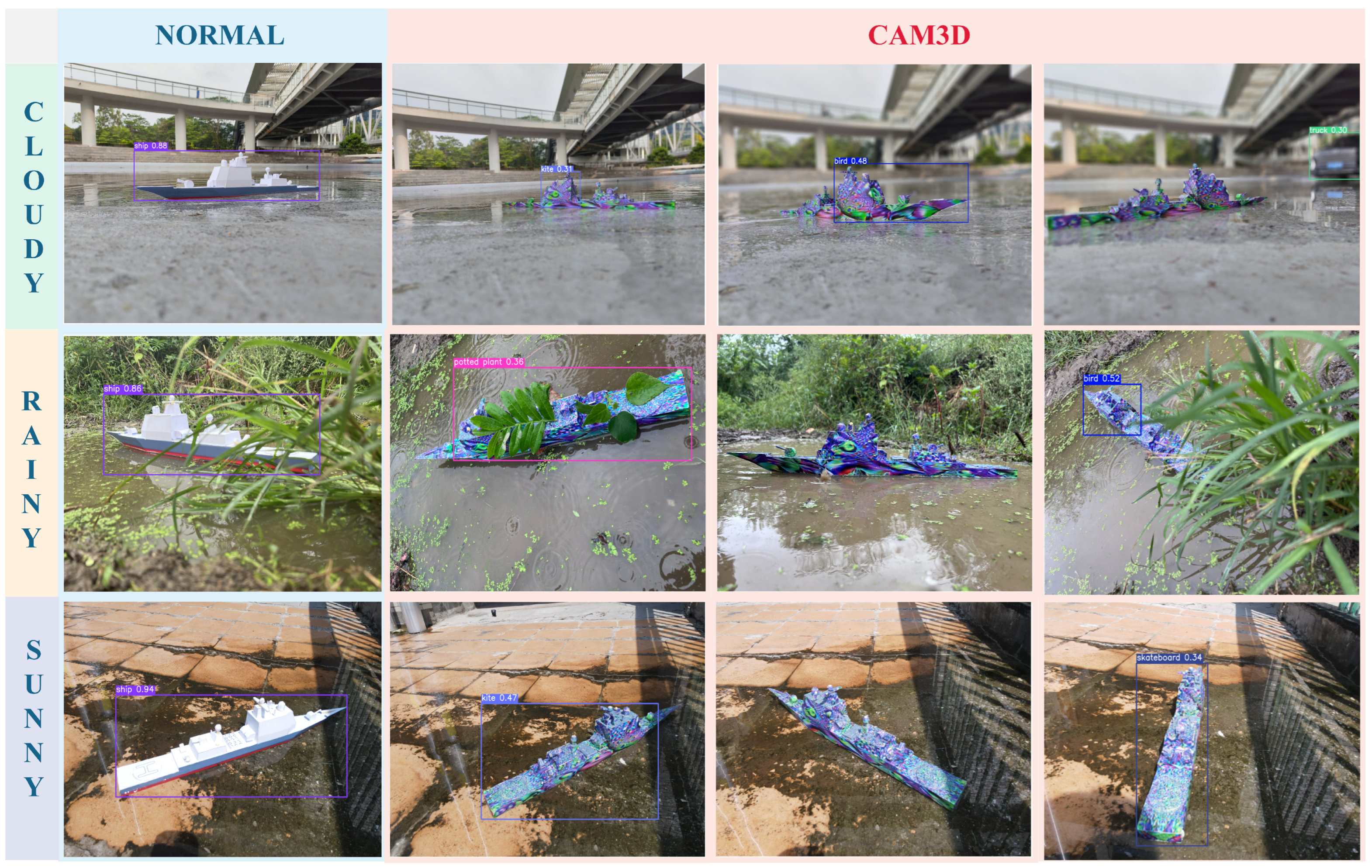 Electronics 14 03868 g007