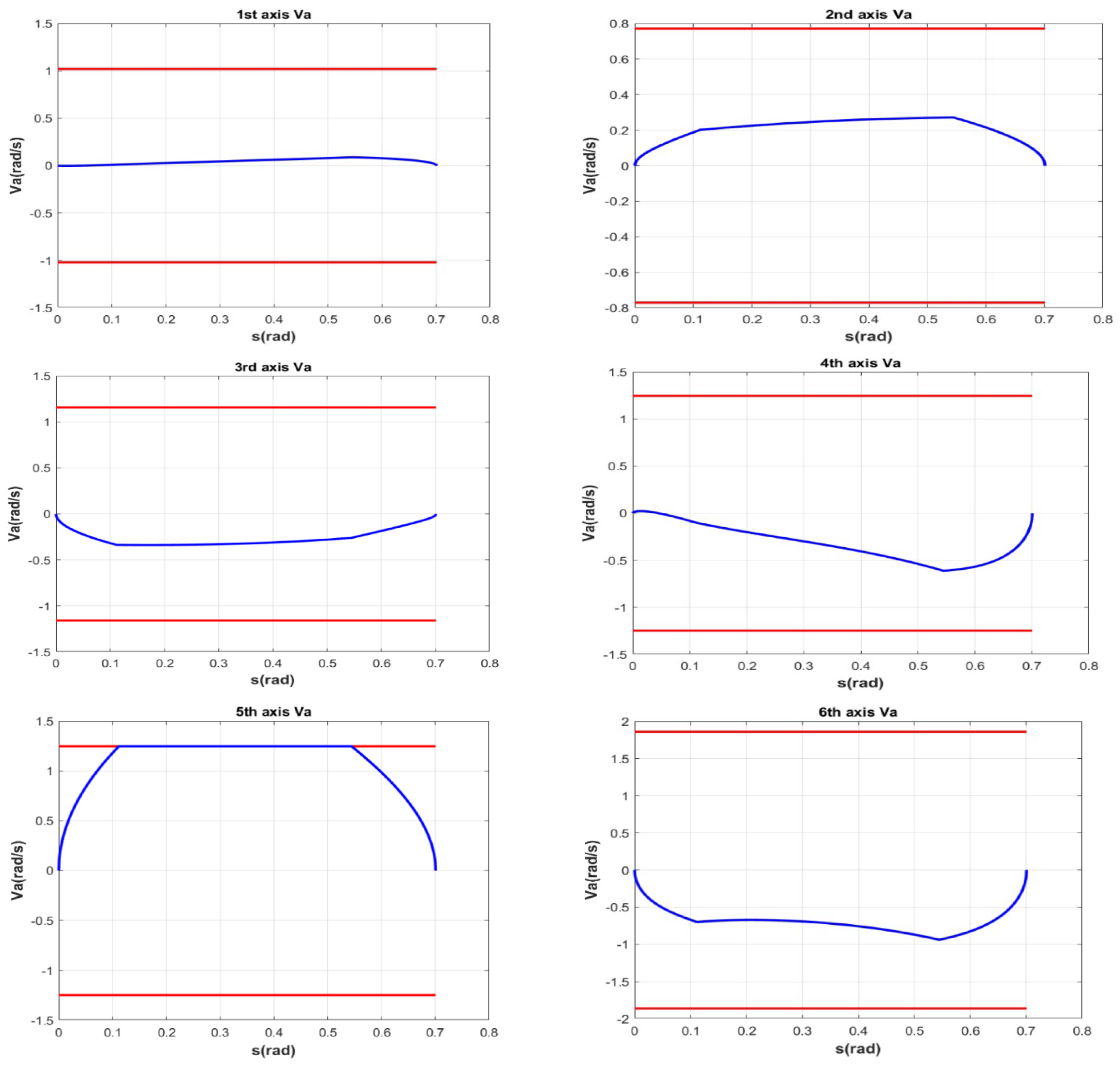 Electronics 14 03869 g003 Electronics 14 03869 g003