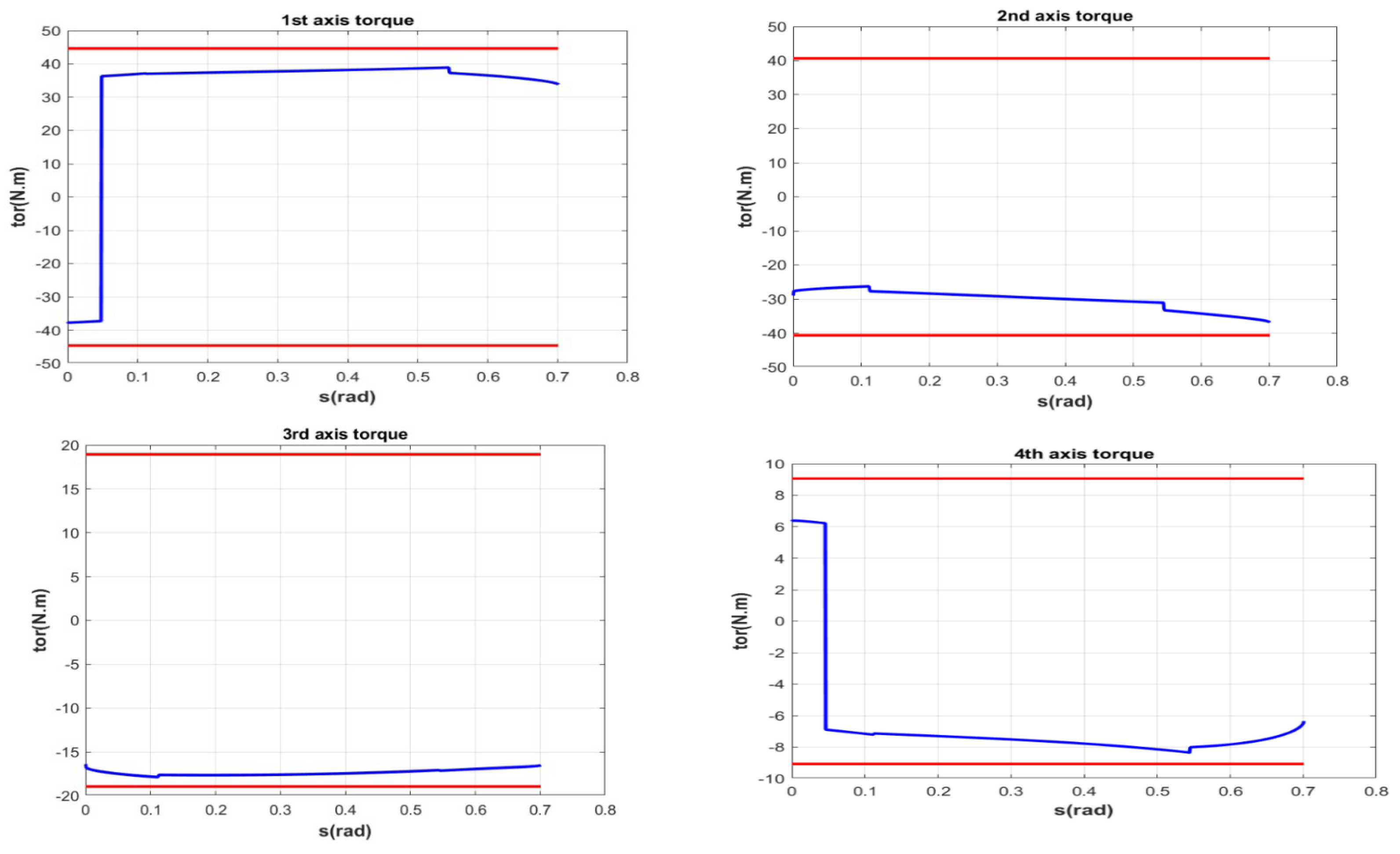 Electronics 14 03869 g005a Electronics 14 03869 g005a