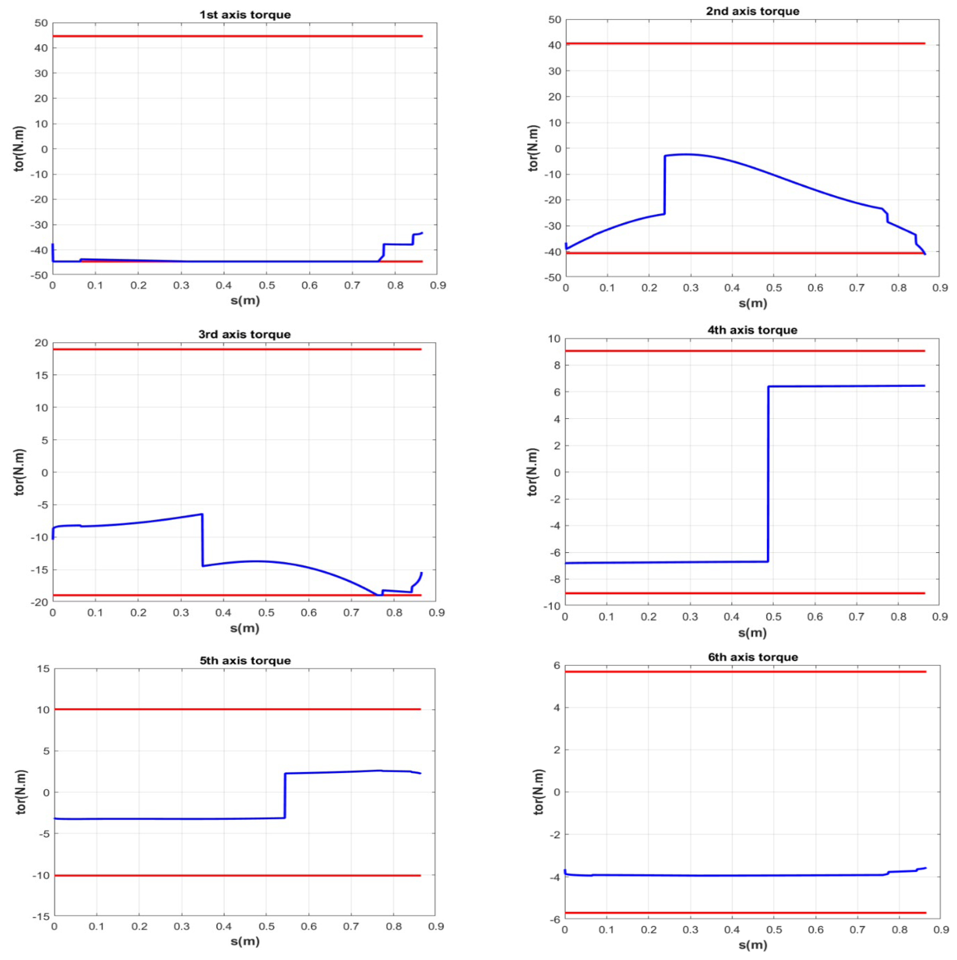 Electronics 14 03869 g009 Electronics 14 03869 g009