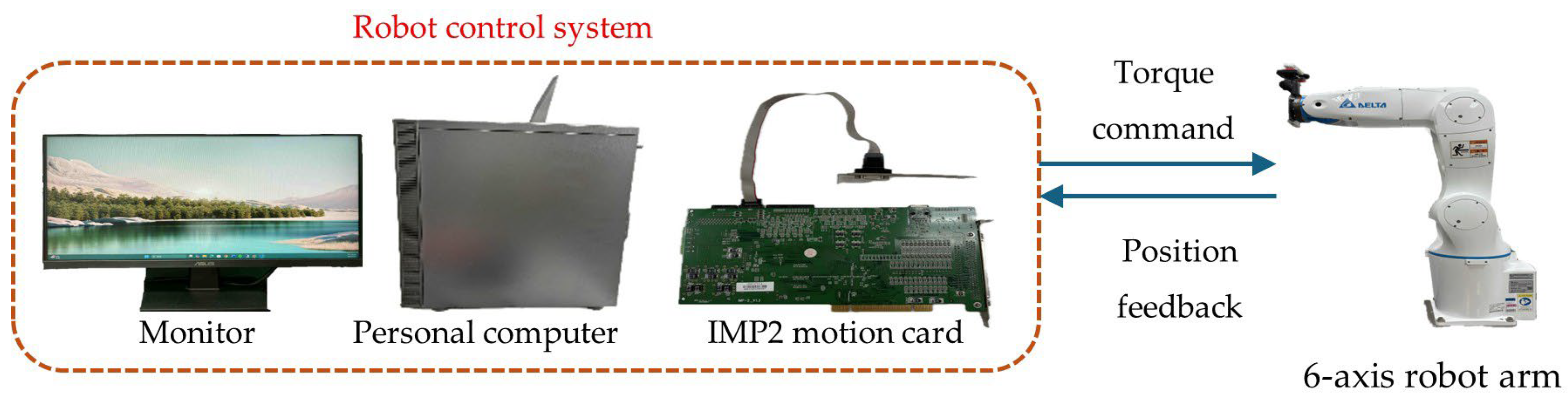 Electronics 14 03869 g010 Electronics 14 03869 g010