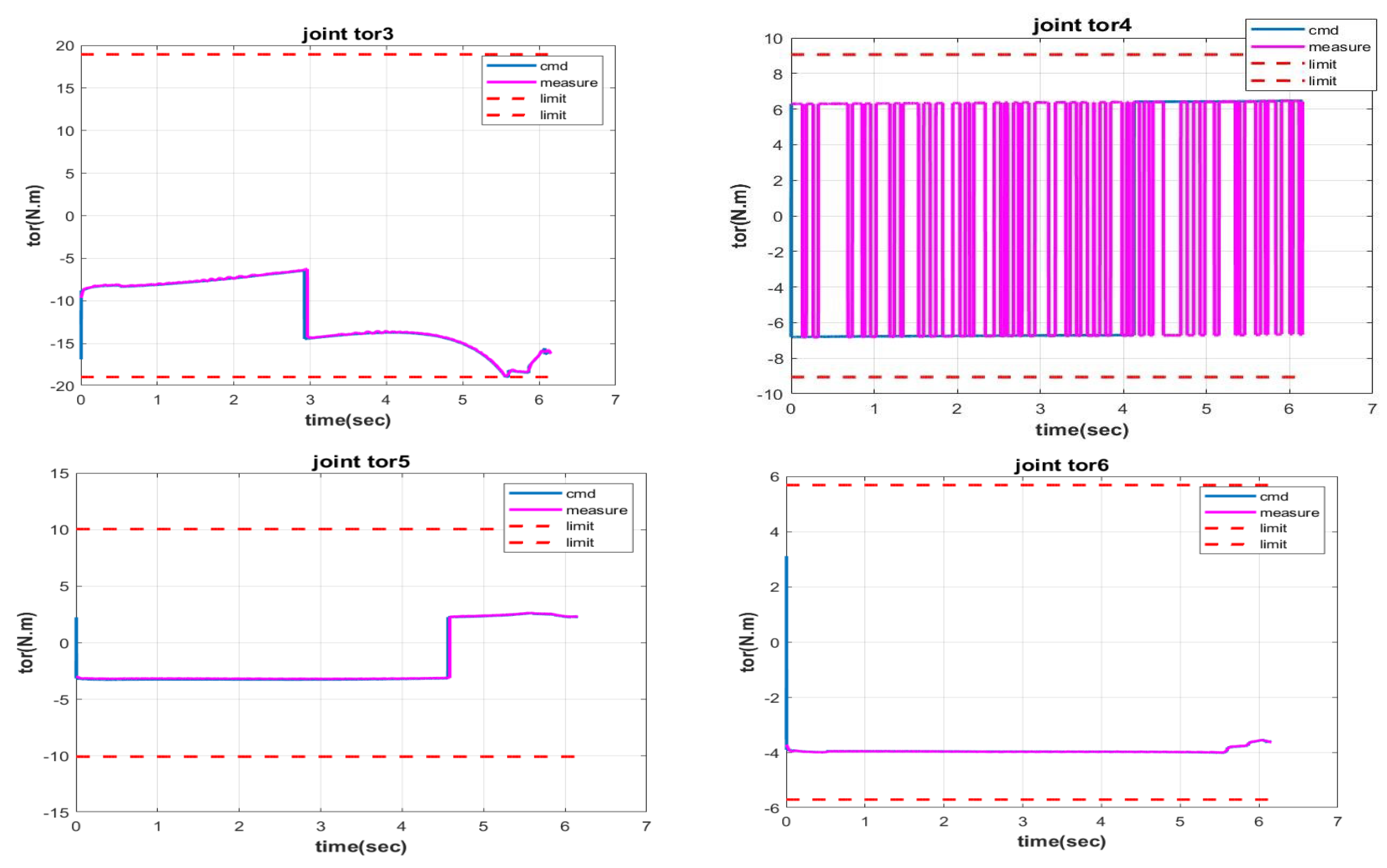 Electronics 14 03869 g014b Electronics 14 03869 g014b