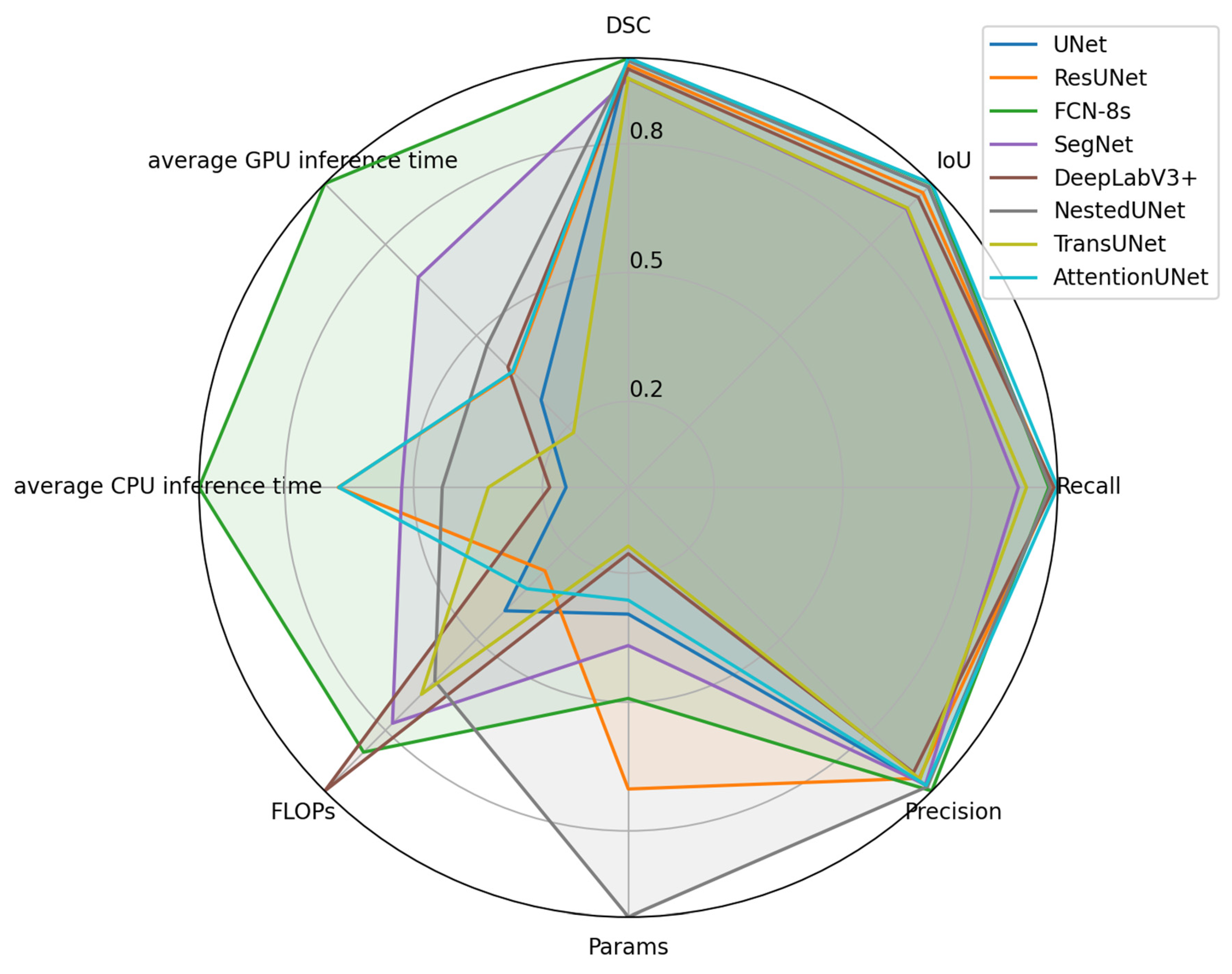 Electronics 14 03871 g005