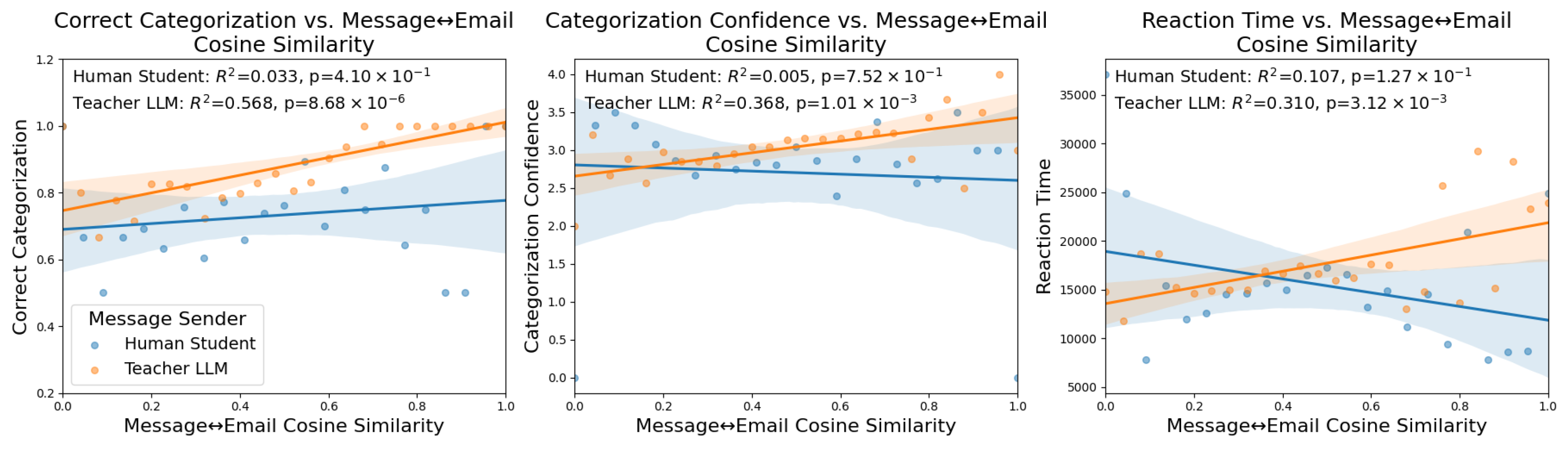 Electronics 14 03872 g002