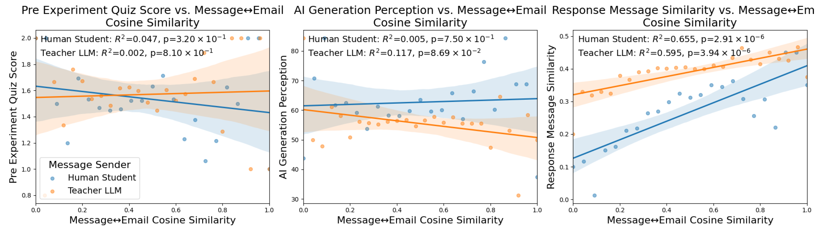 Electronics 14 03872 g004