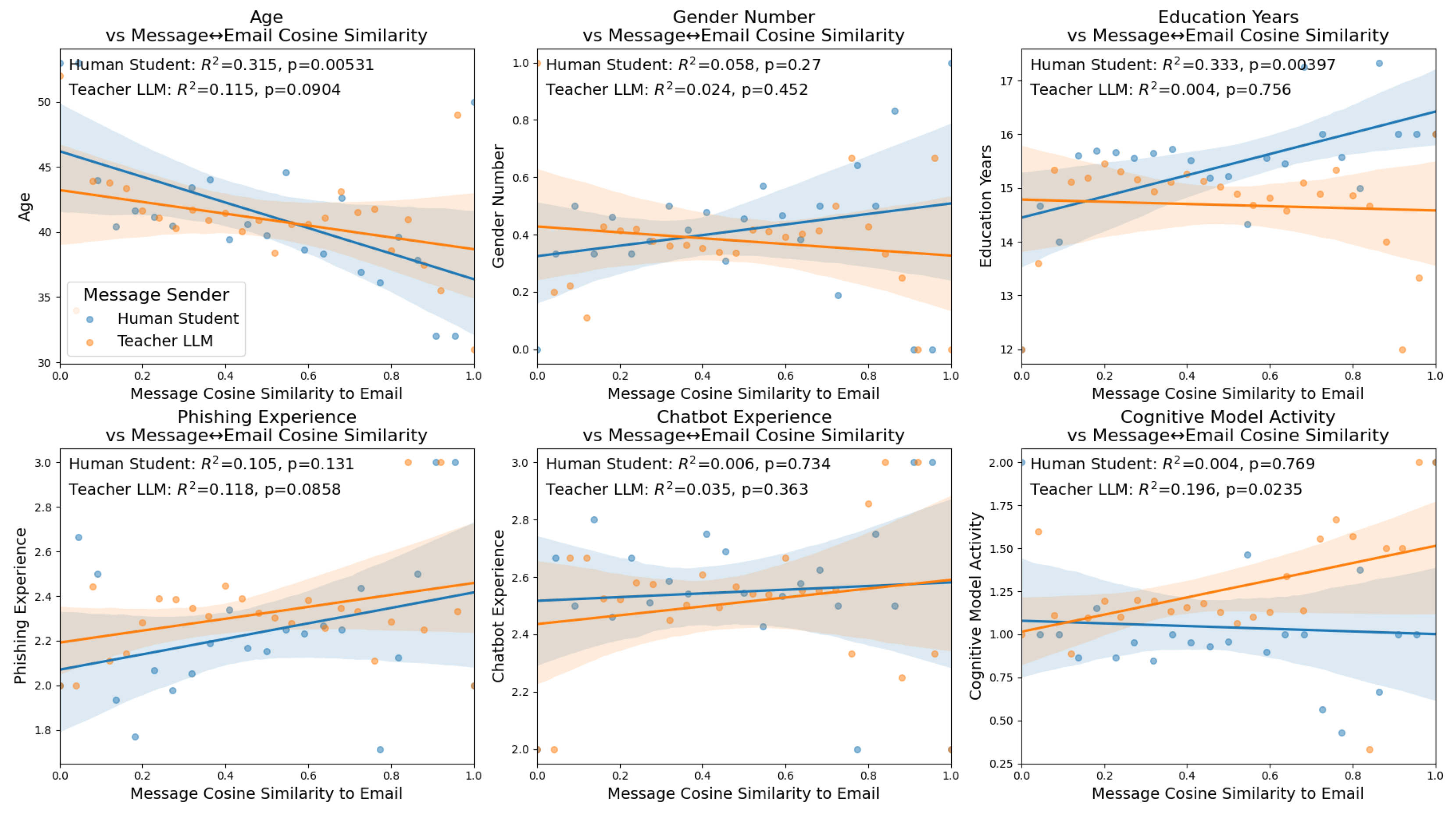 Electronics 14 03872 g005