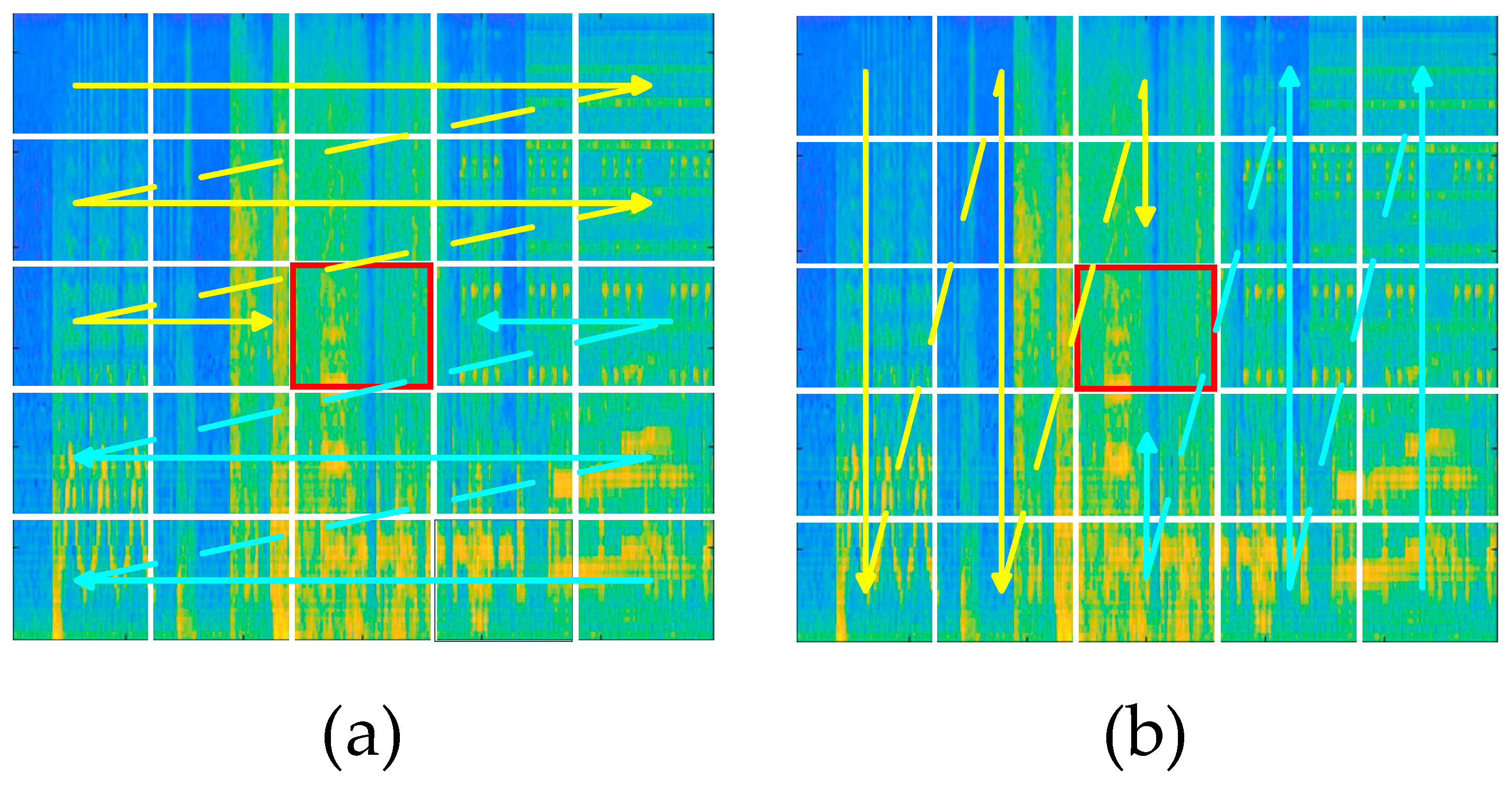 Electronics 14 03874 g001