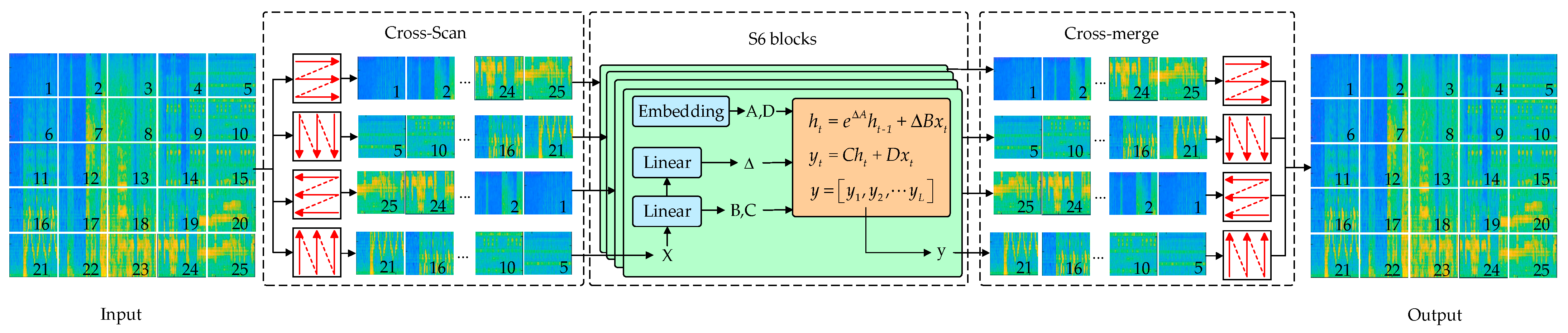 Electronics 14 03874 g002