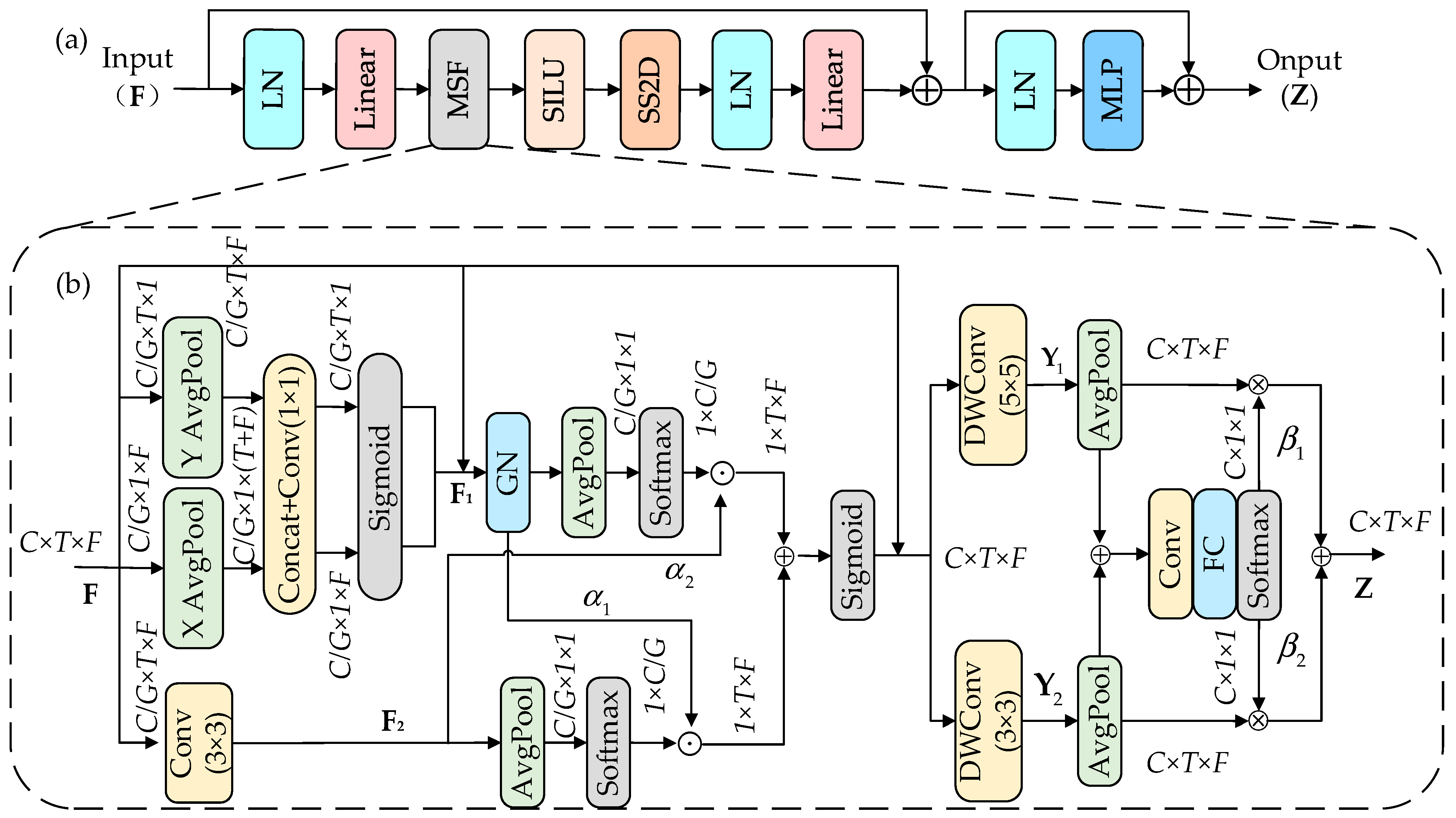 Electronics 14 03874 g004