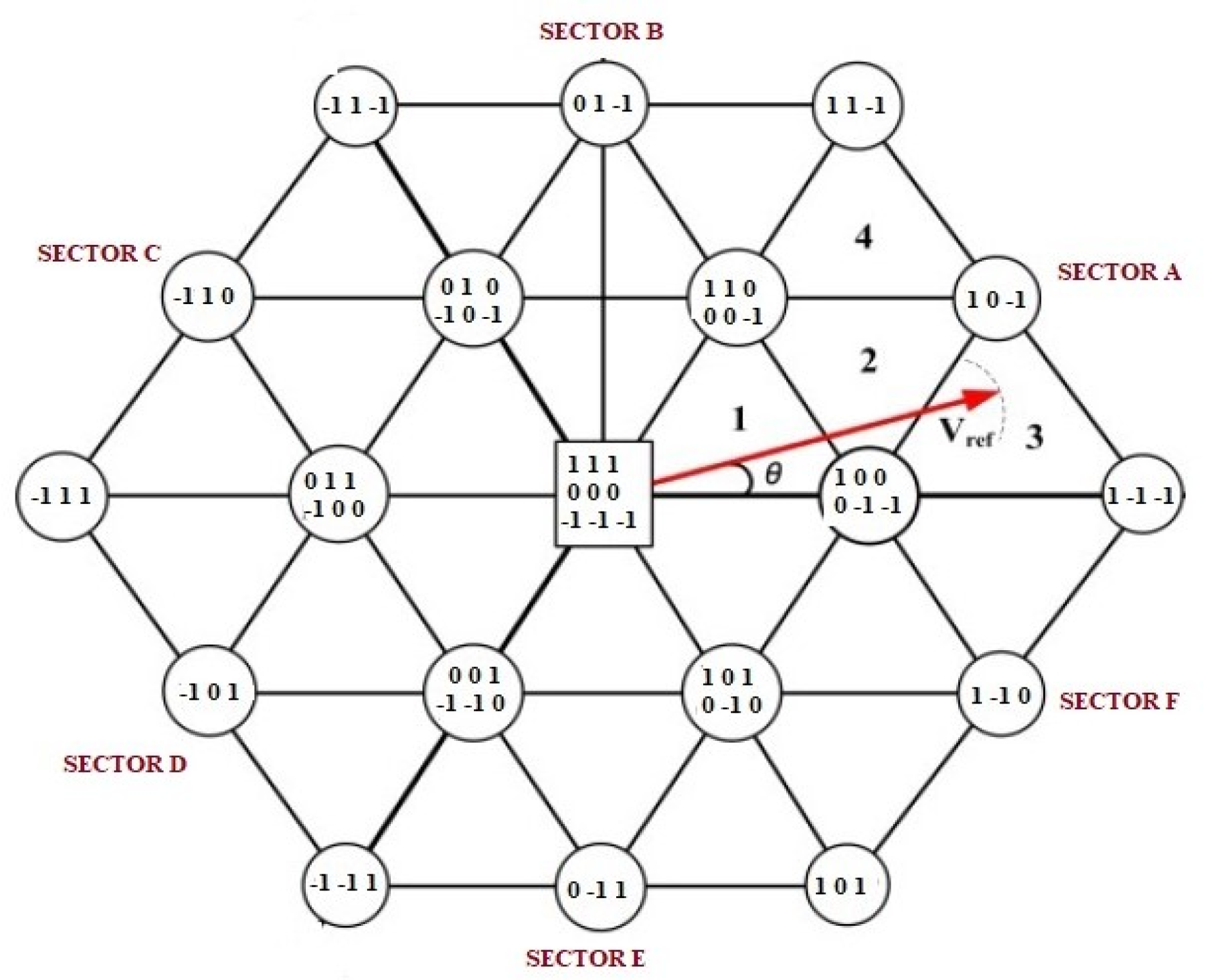 Electronics 14 03876 g003