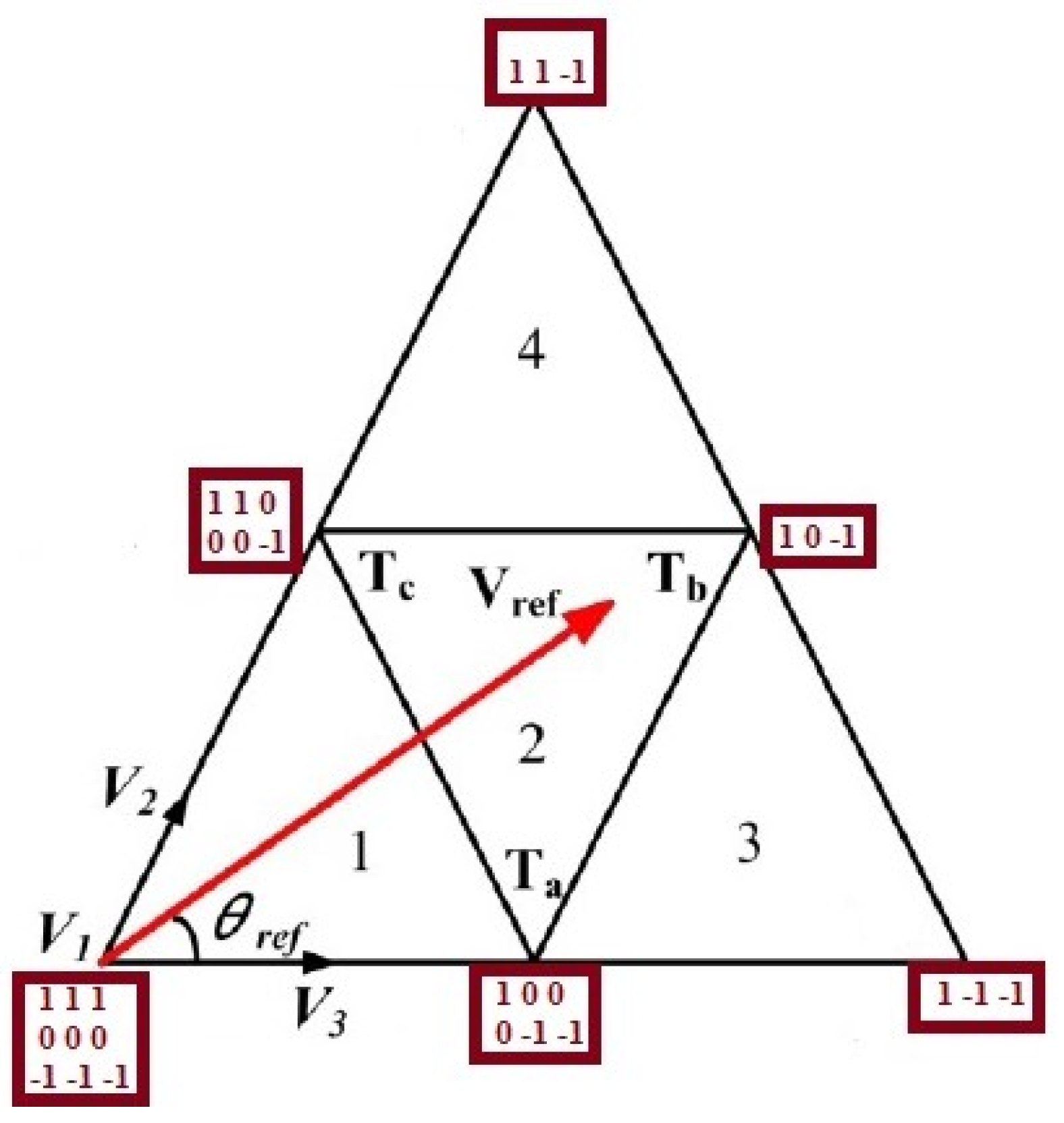 Electronics 14 03876 g004