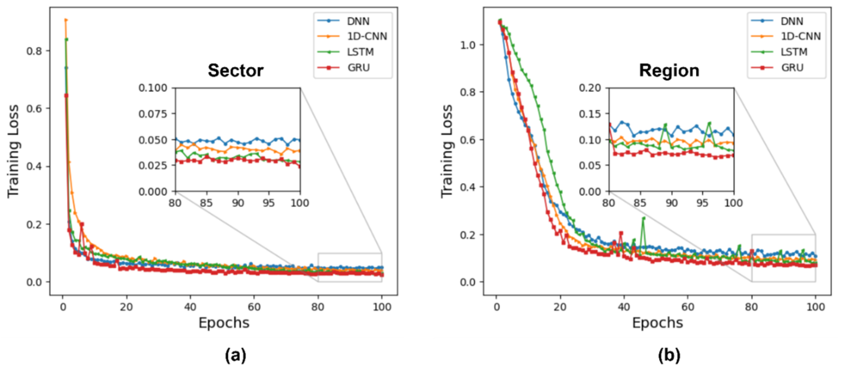 Electronics 14 03876 g008