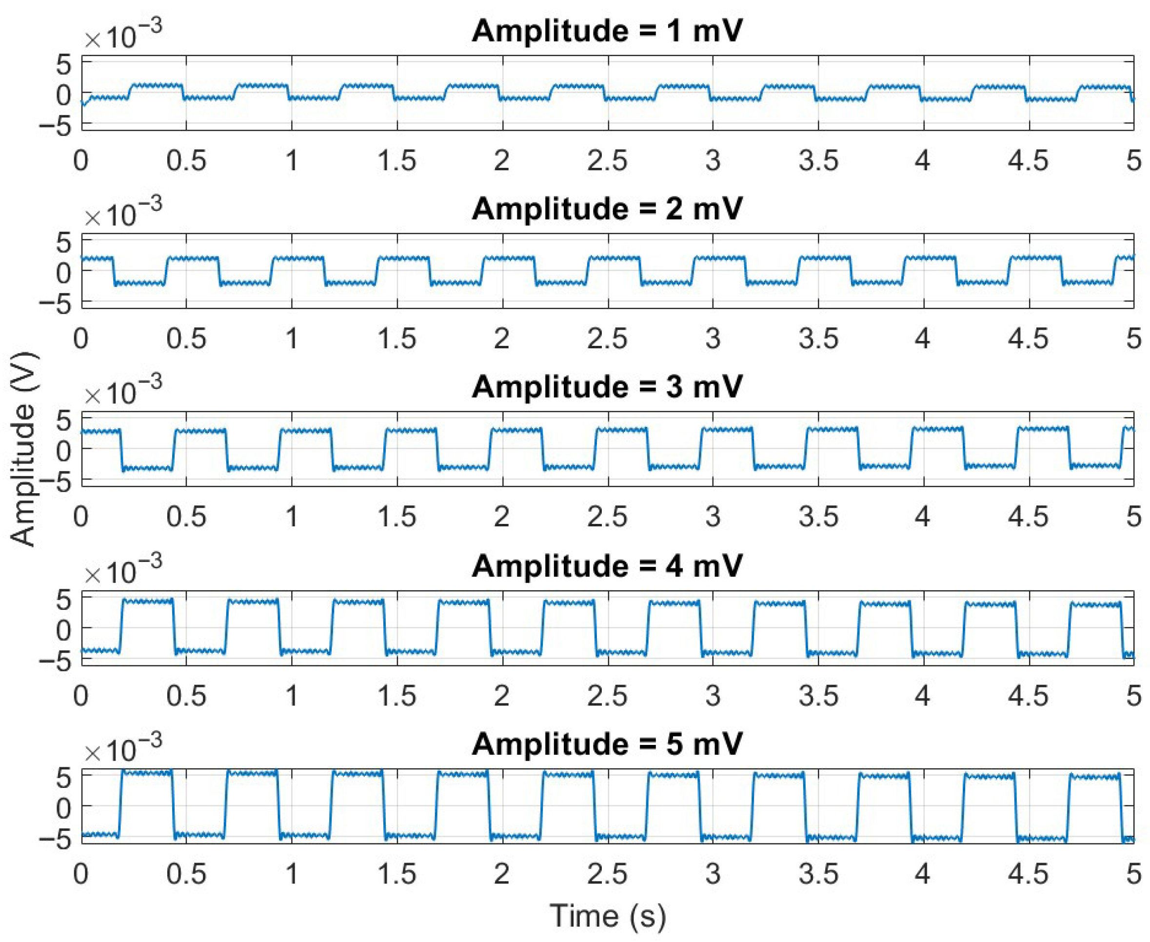 Electronics 14 03878 g011 Electronics 14 03878 g011