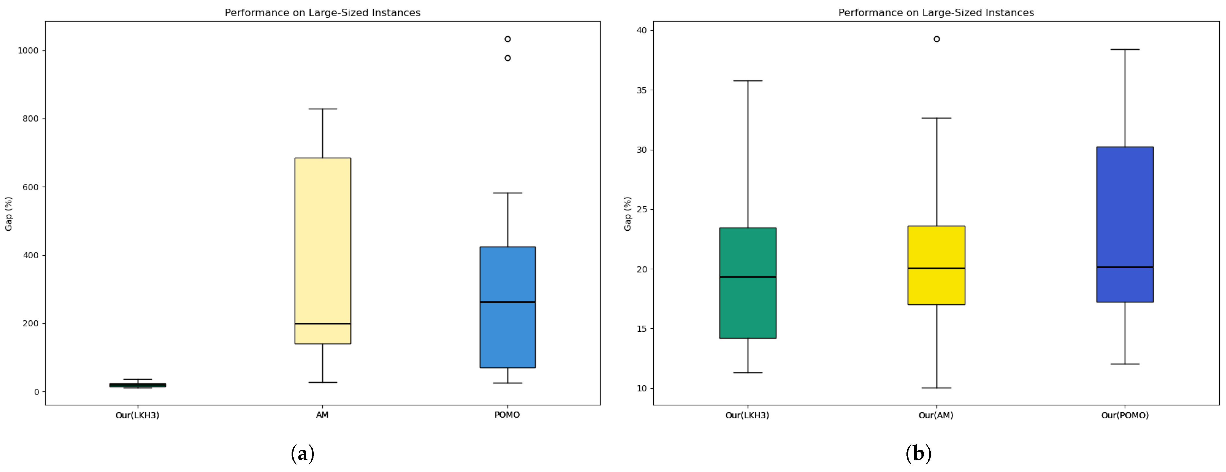 Electronics 14 03879 g002