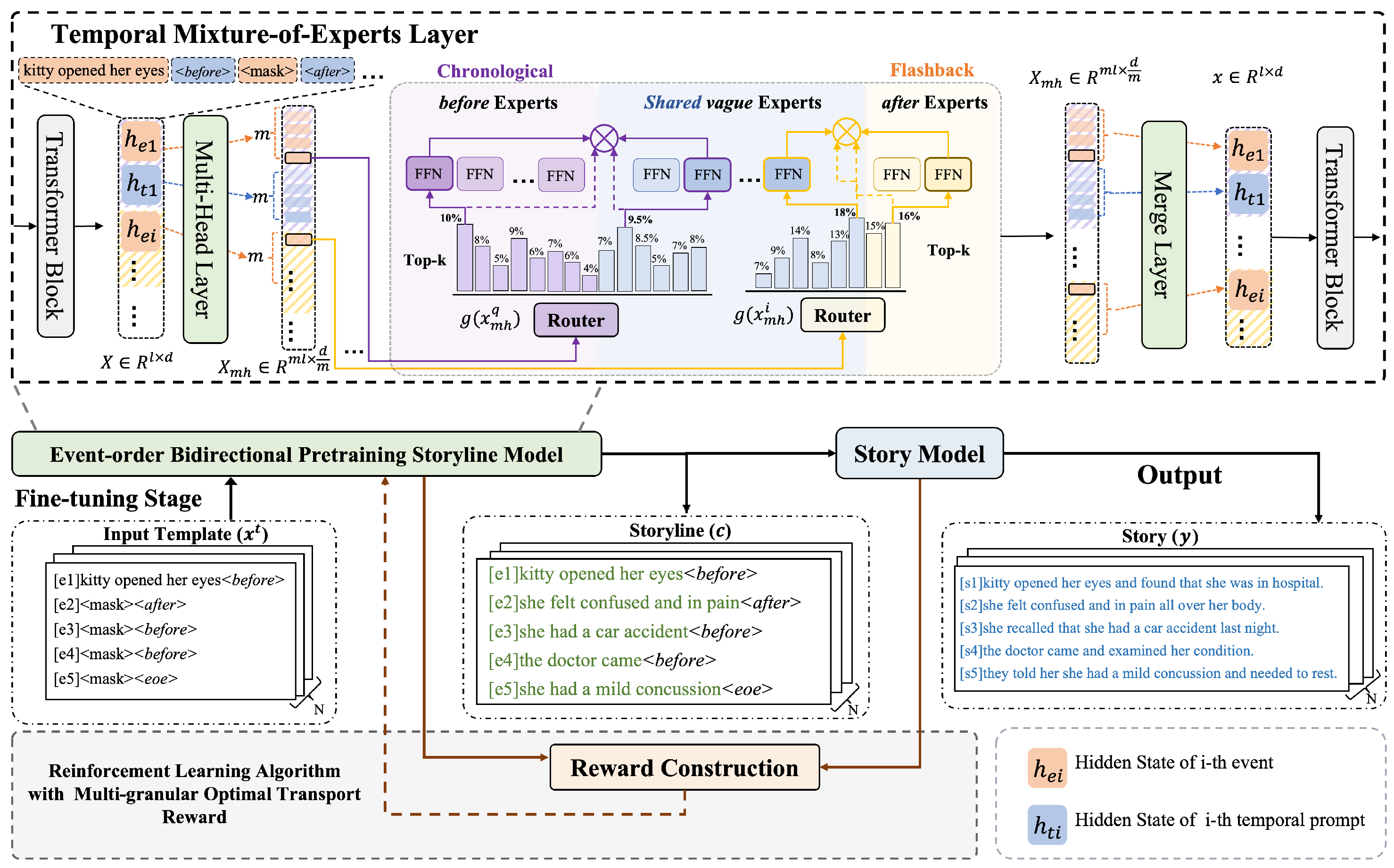 Electronics 14 03880 g004 Electronics 14 03880 g004