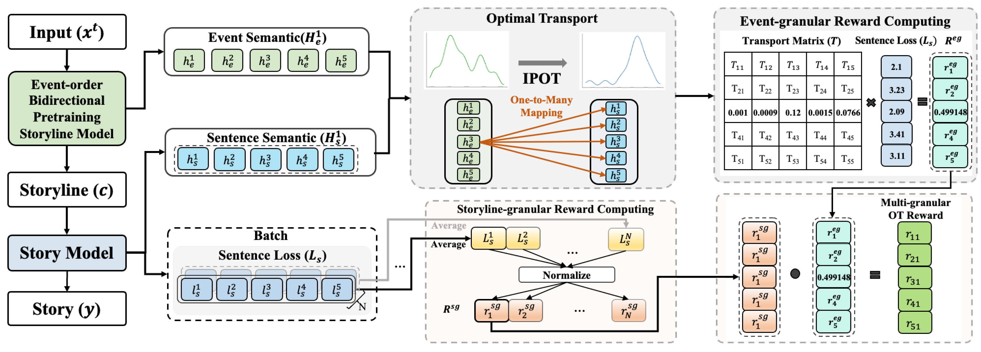 Electronics 14 03880 g006 Electronics 14 03880 g006