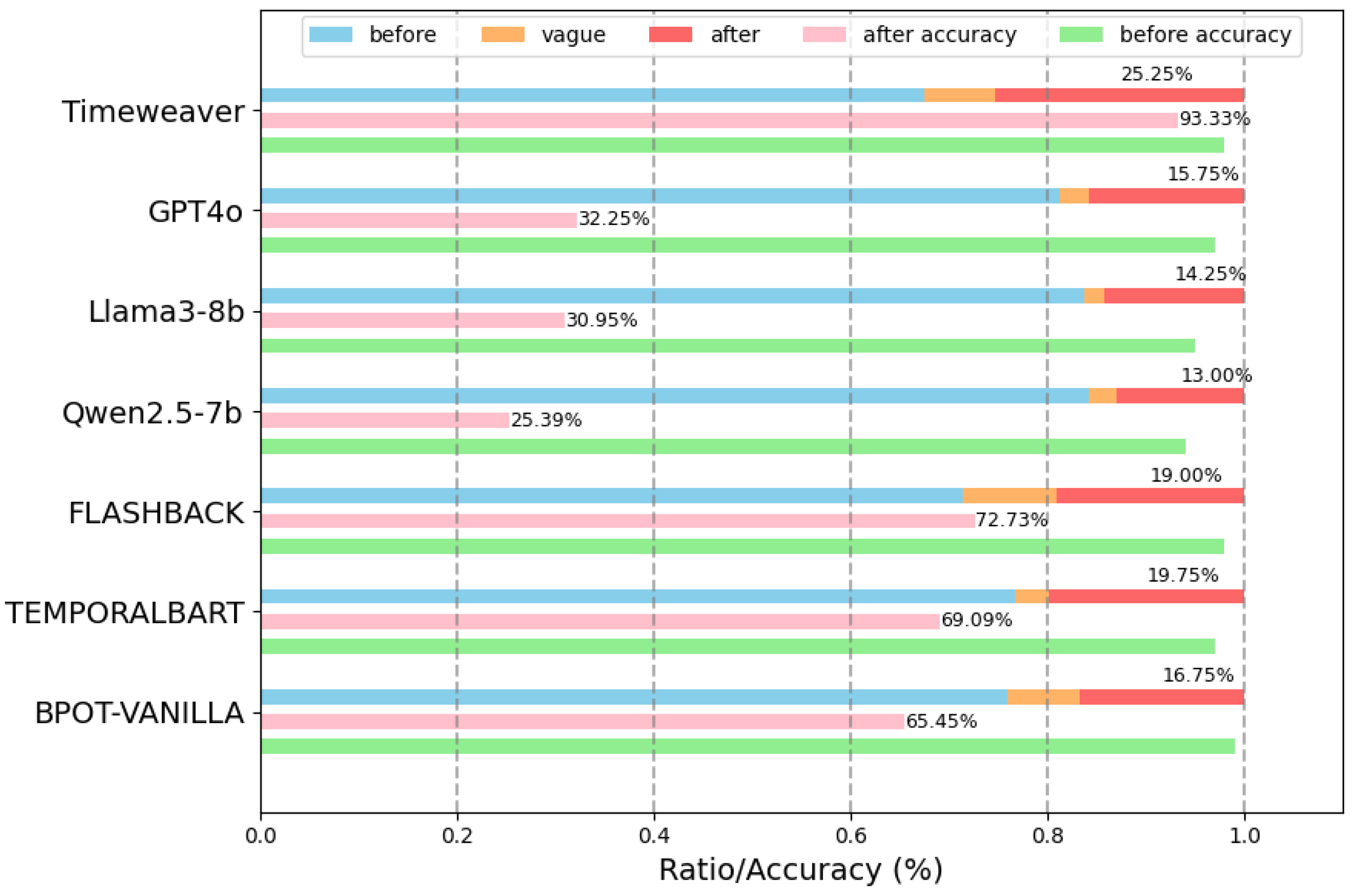 Electronics 14 03880 g008 Electronics 14 03880 g008