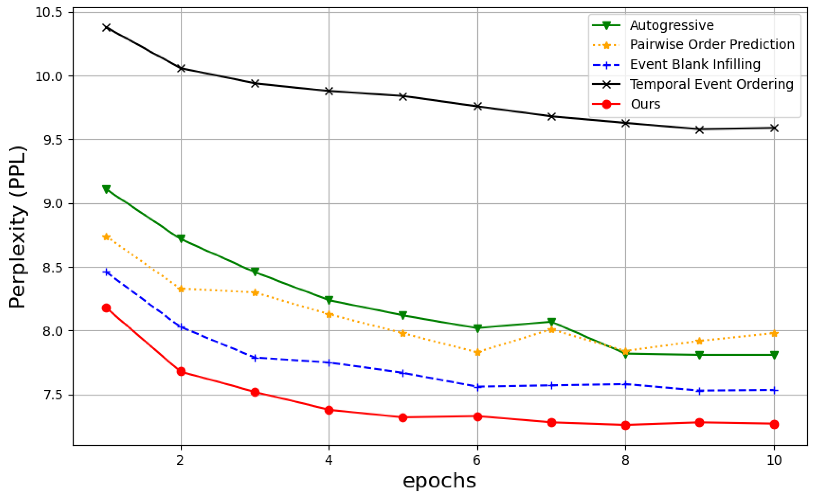 Electronics 14 03880 g009 Electronics 14 03880 g009