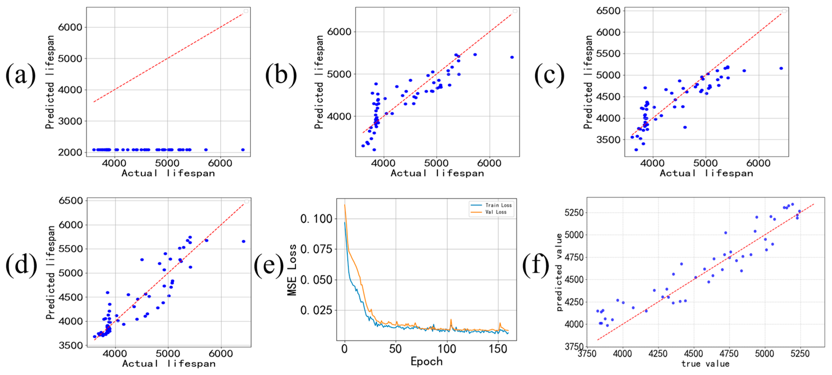 Electronics 14 03883 g007