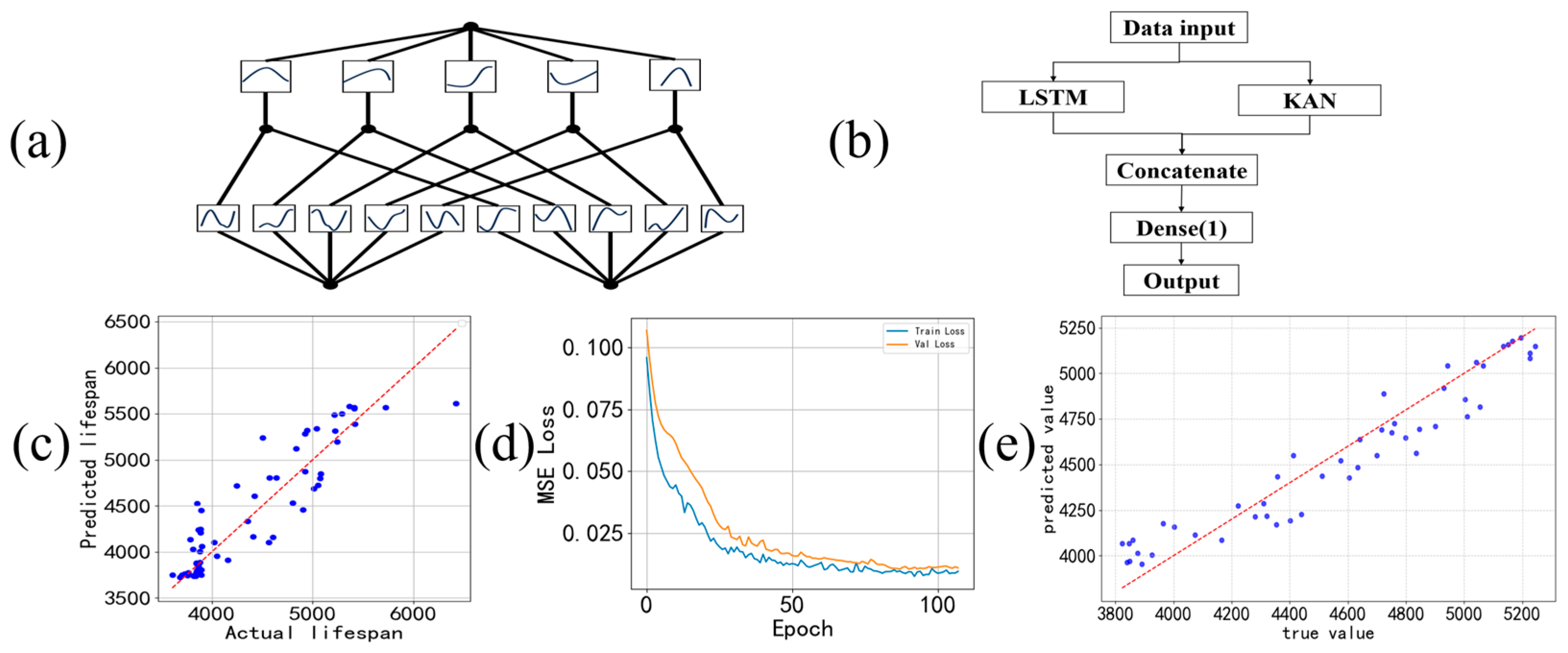 Electronics 14 03883 g008