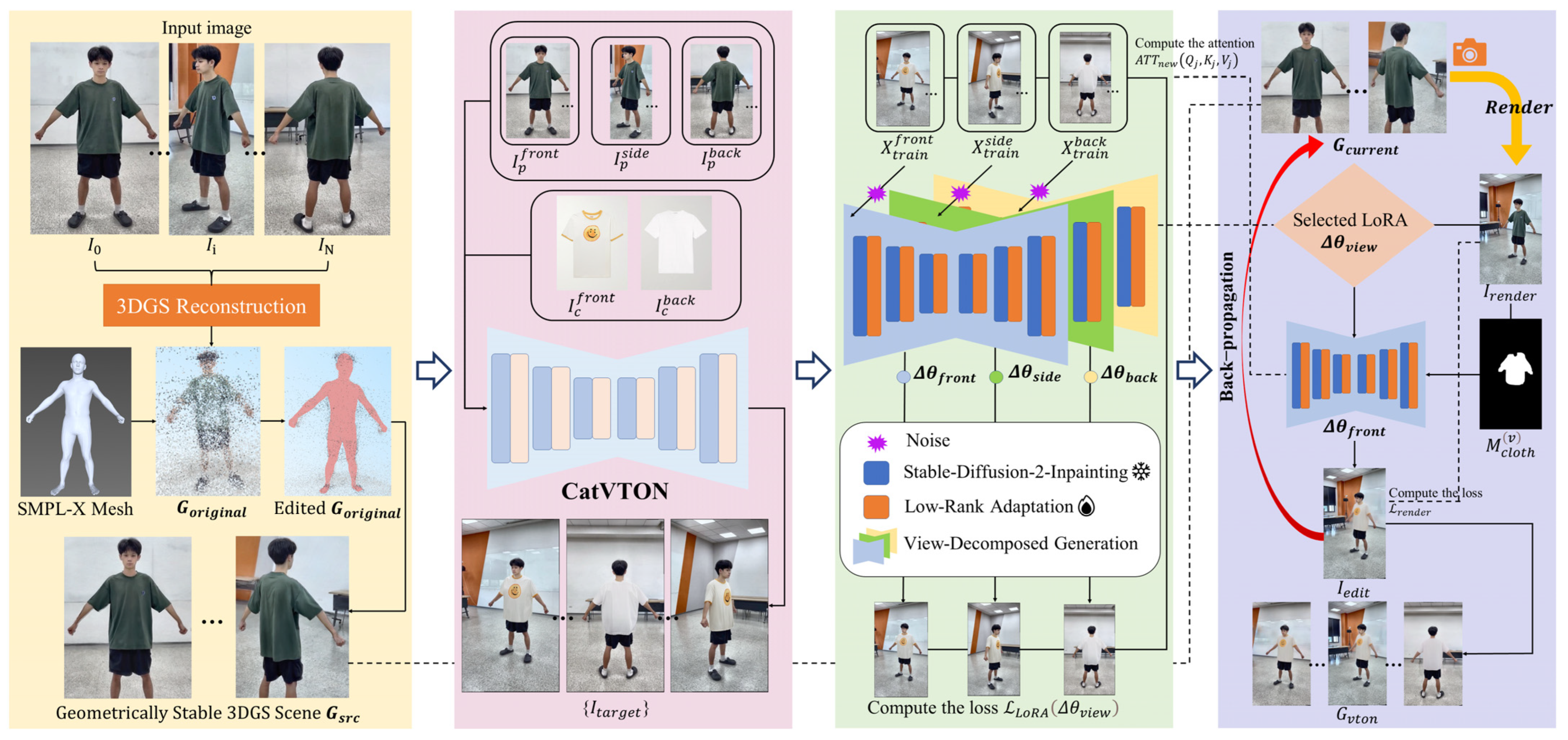 Electronics 14 03884 g001