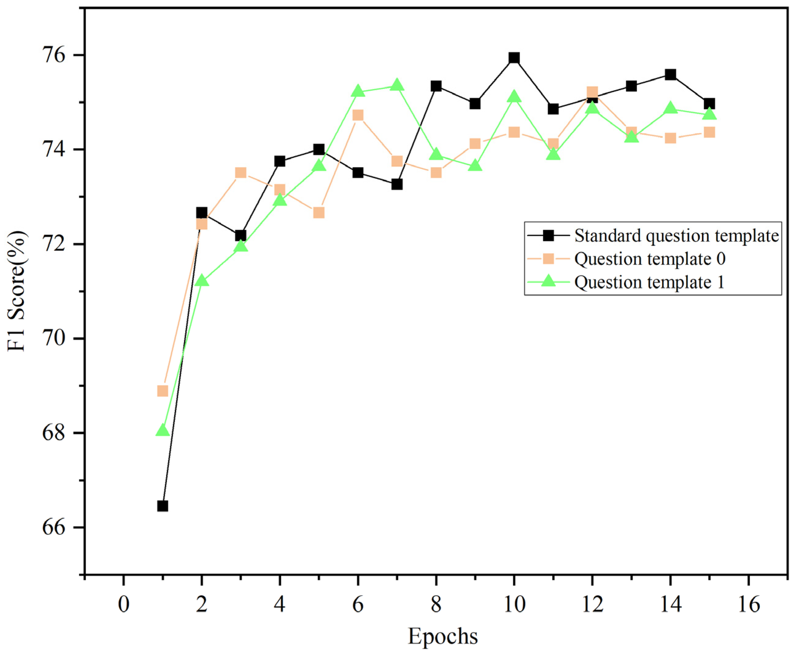 Electronics 14 03887 g006