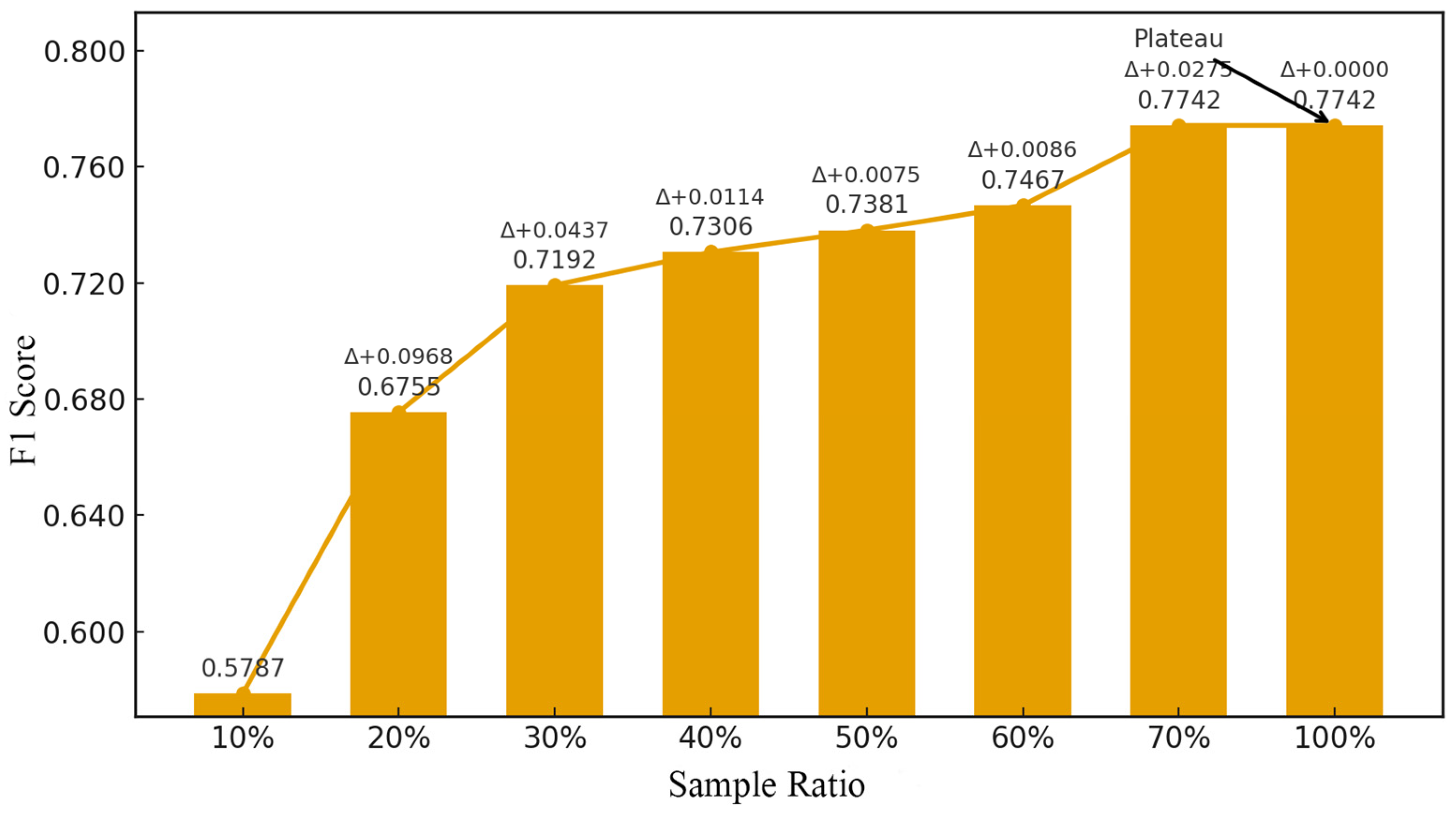 Electronics 14 03887 g009