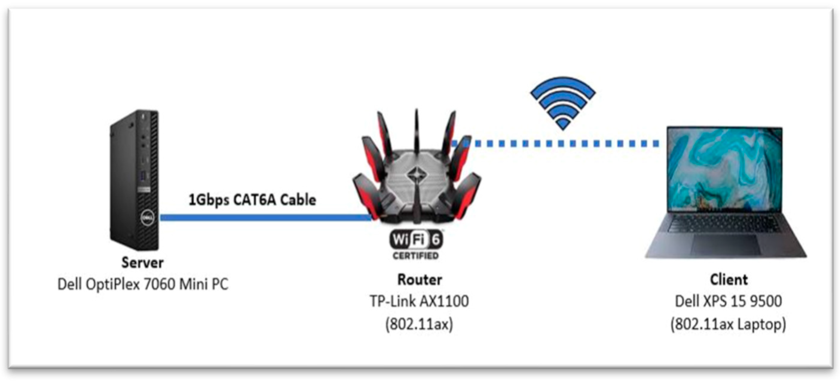 Electronics 14 03890 g001