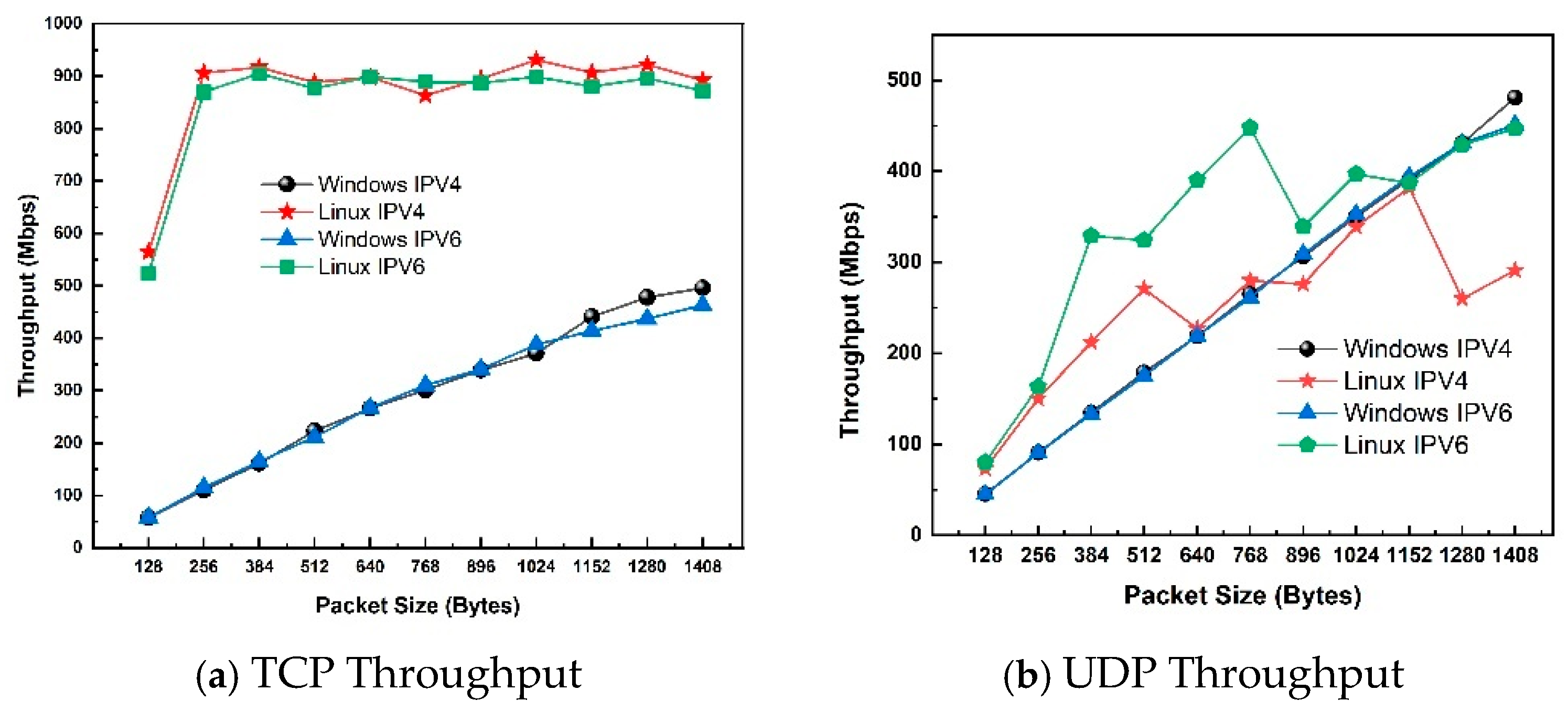 Electronics 14 03890 g006