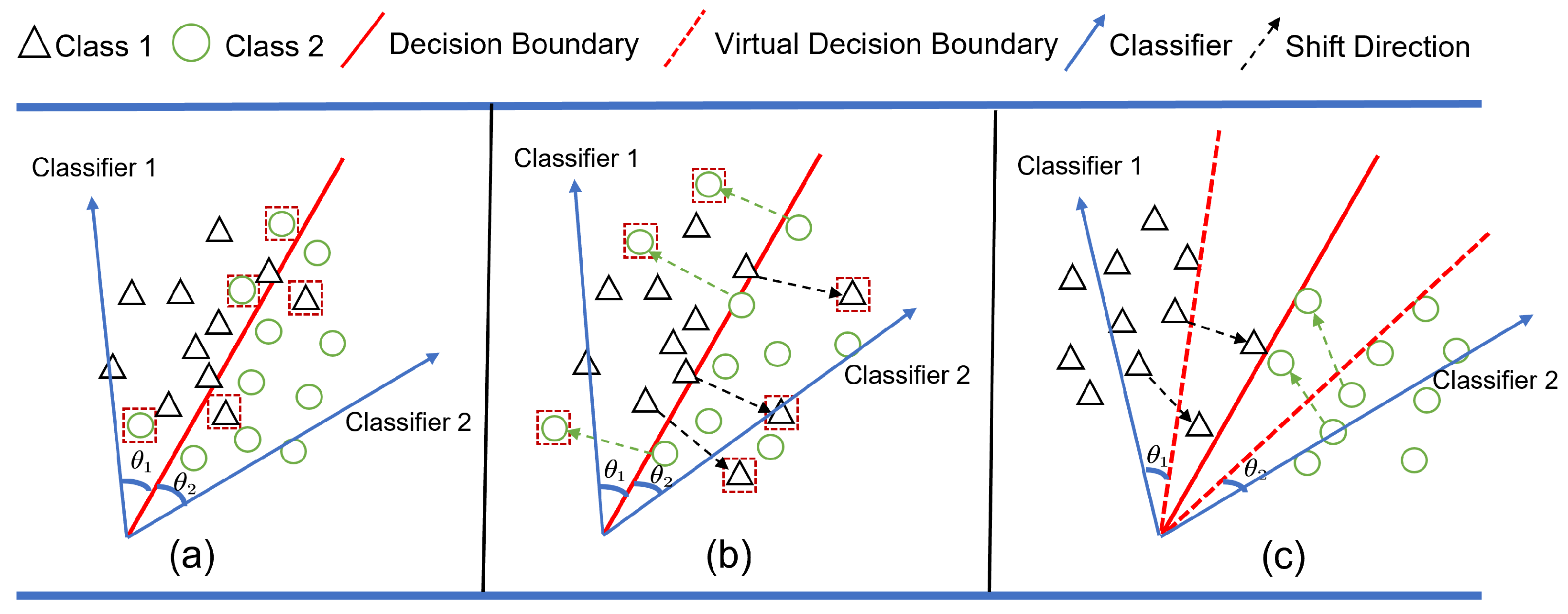 Electronics 14 03891 g004