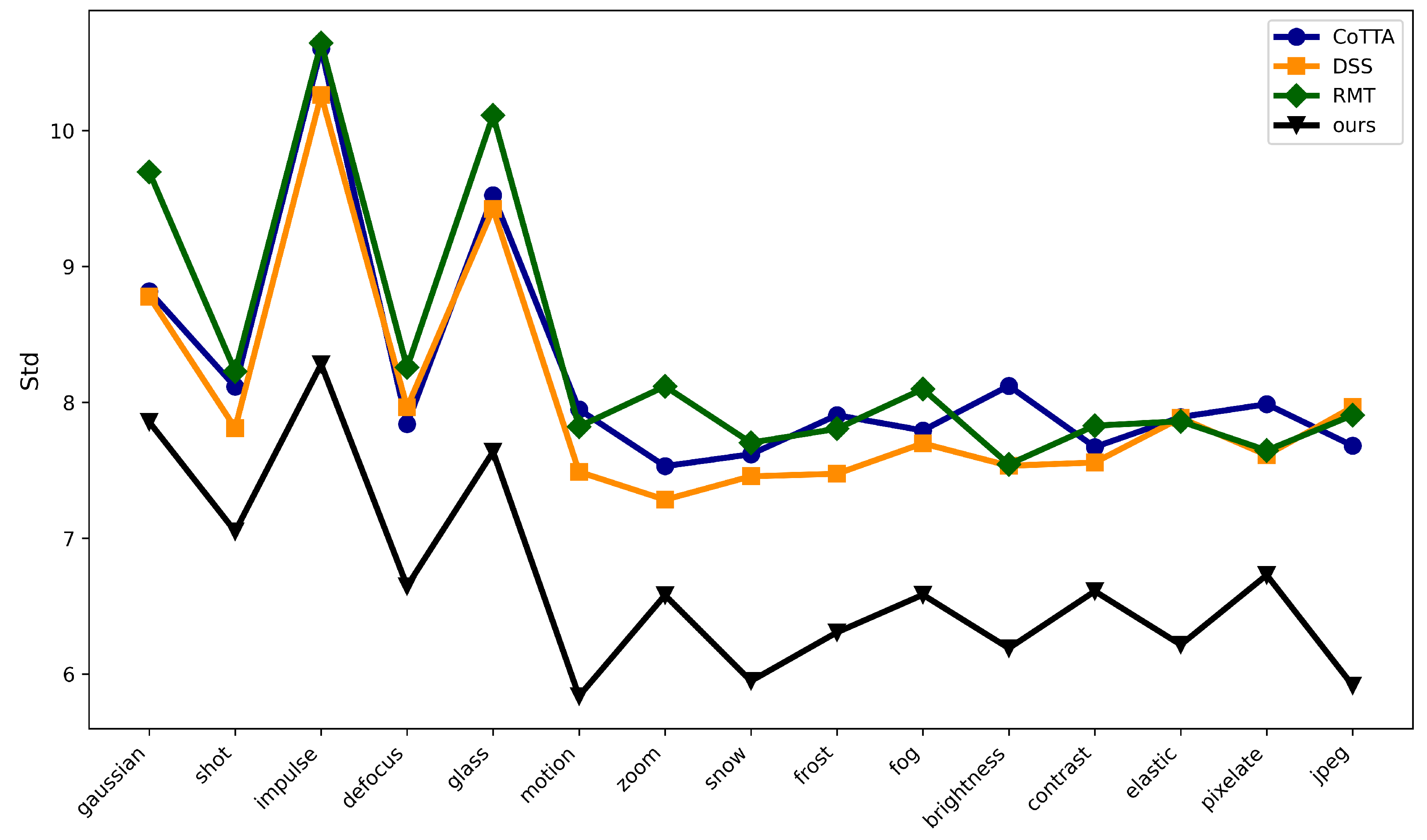 Electronics 14 03891 g005