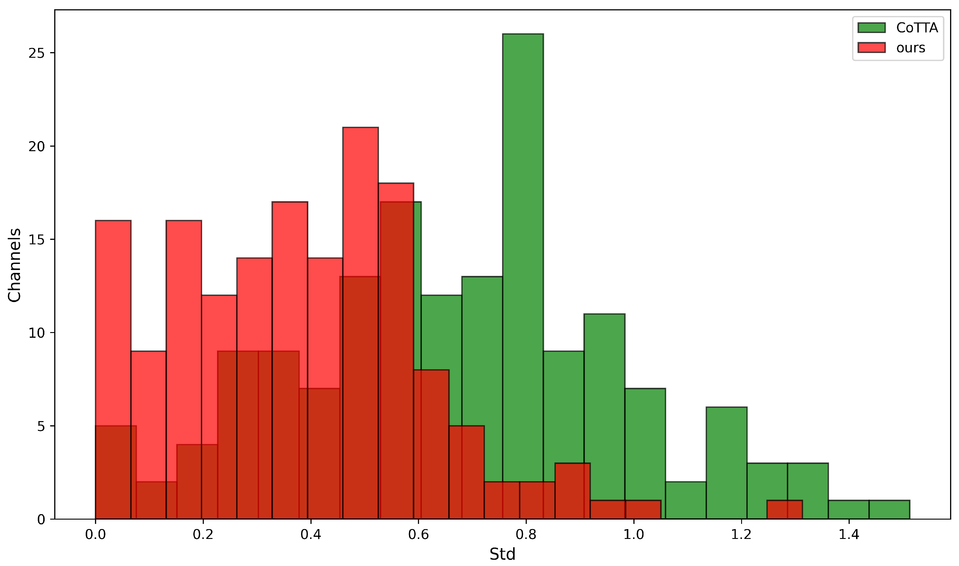 Electronics 14 03891 g006