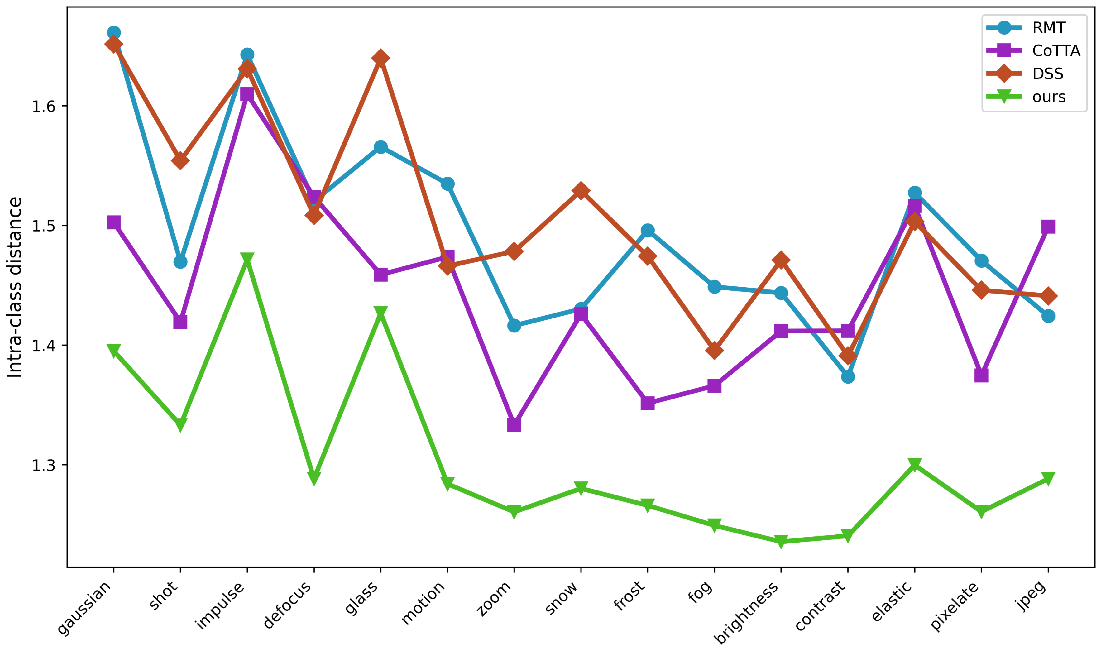 Electronics 14 03891 g009