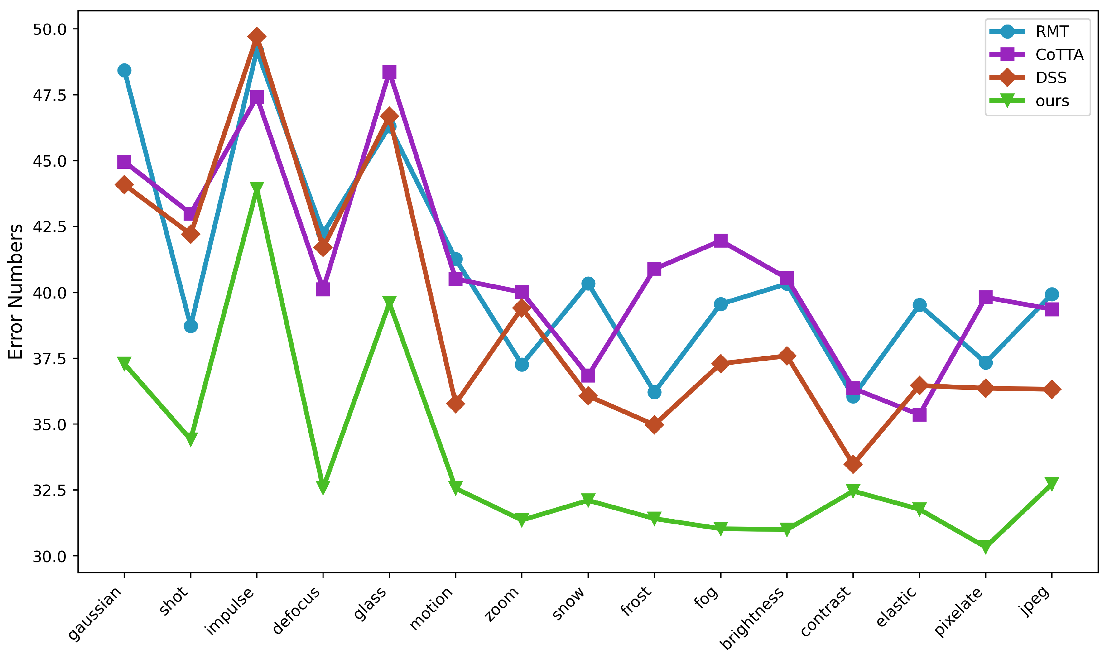 Electronics 14 03891 g011