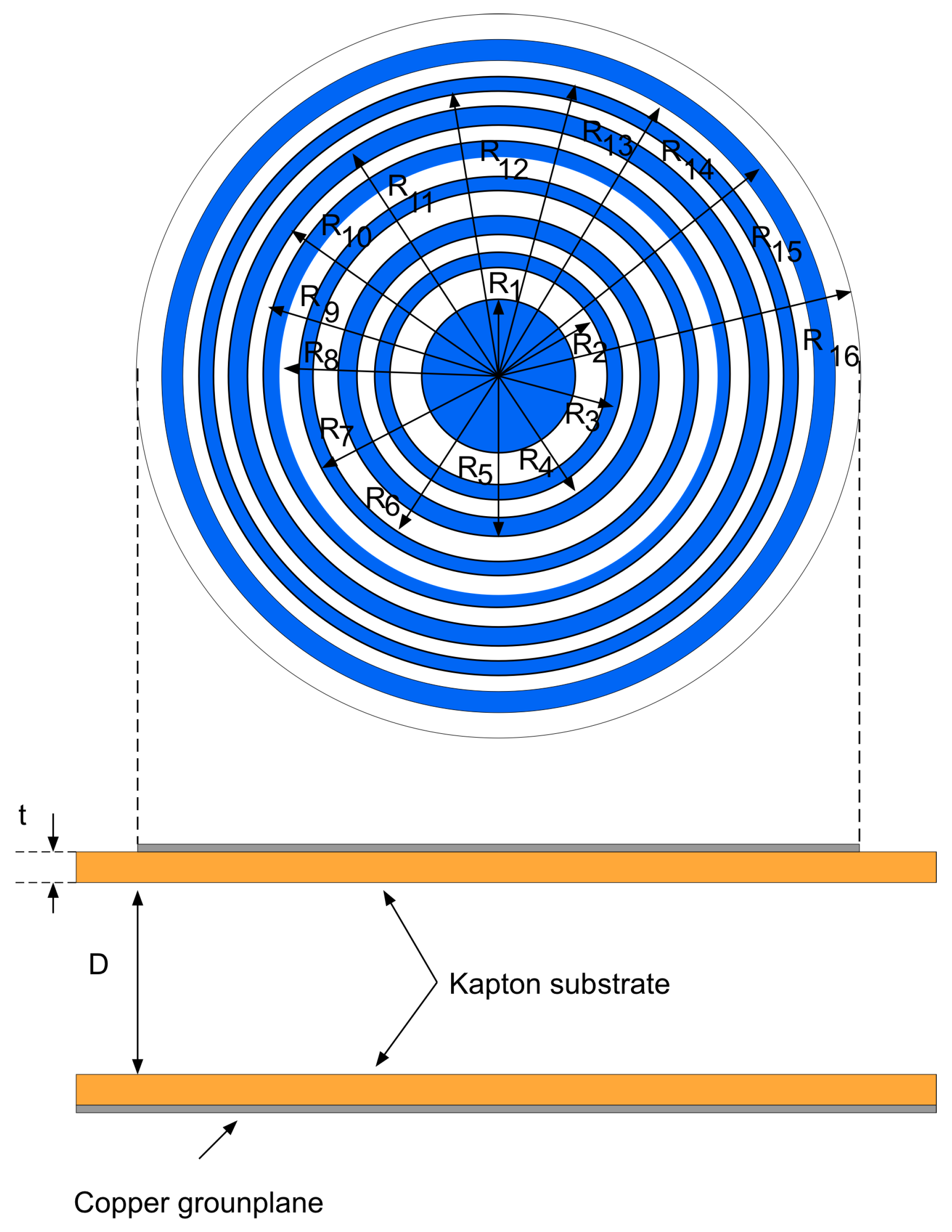 Electronics 14 03892 g002