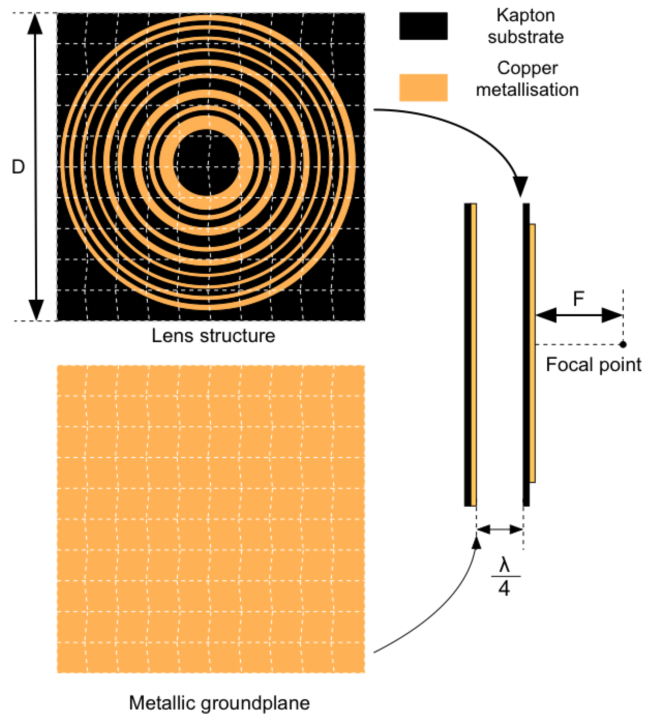 Electronics 14 03892 g003