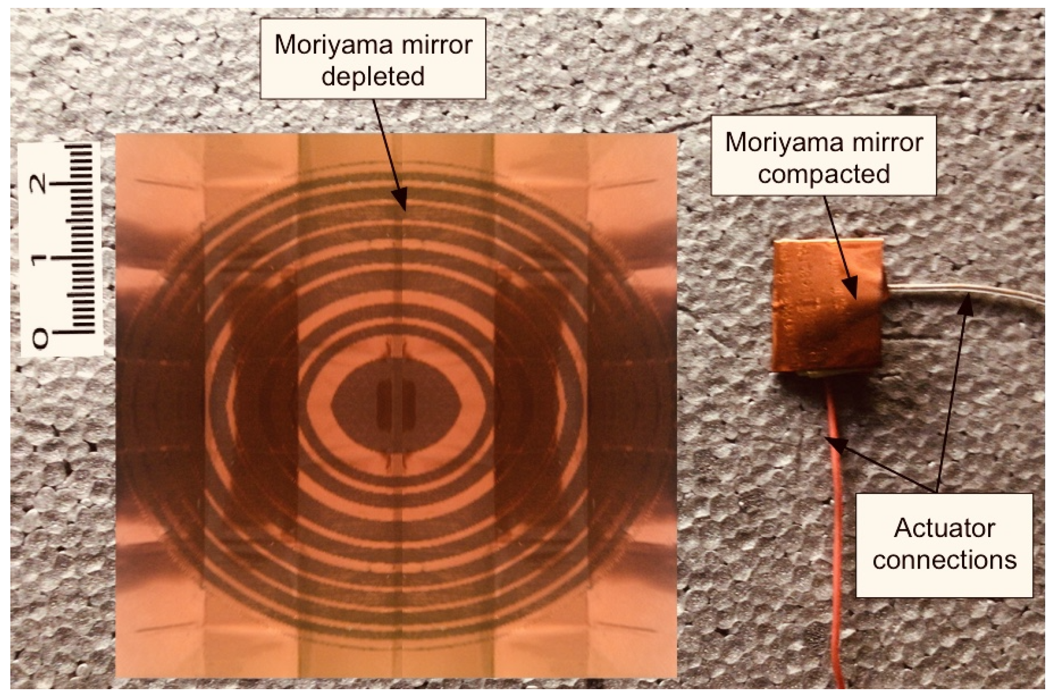 Electronics 14 03892 g013