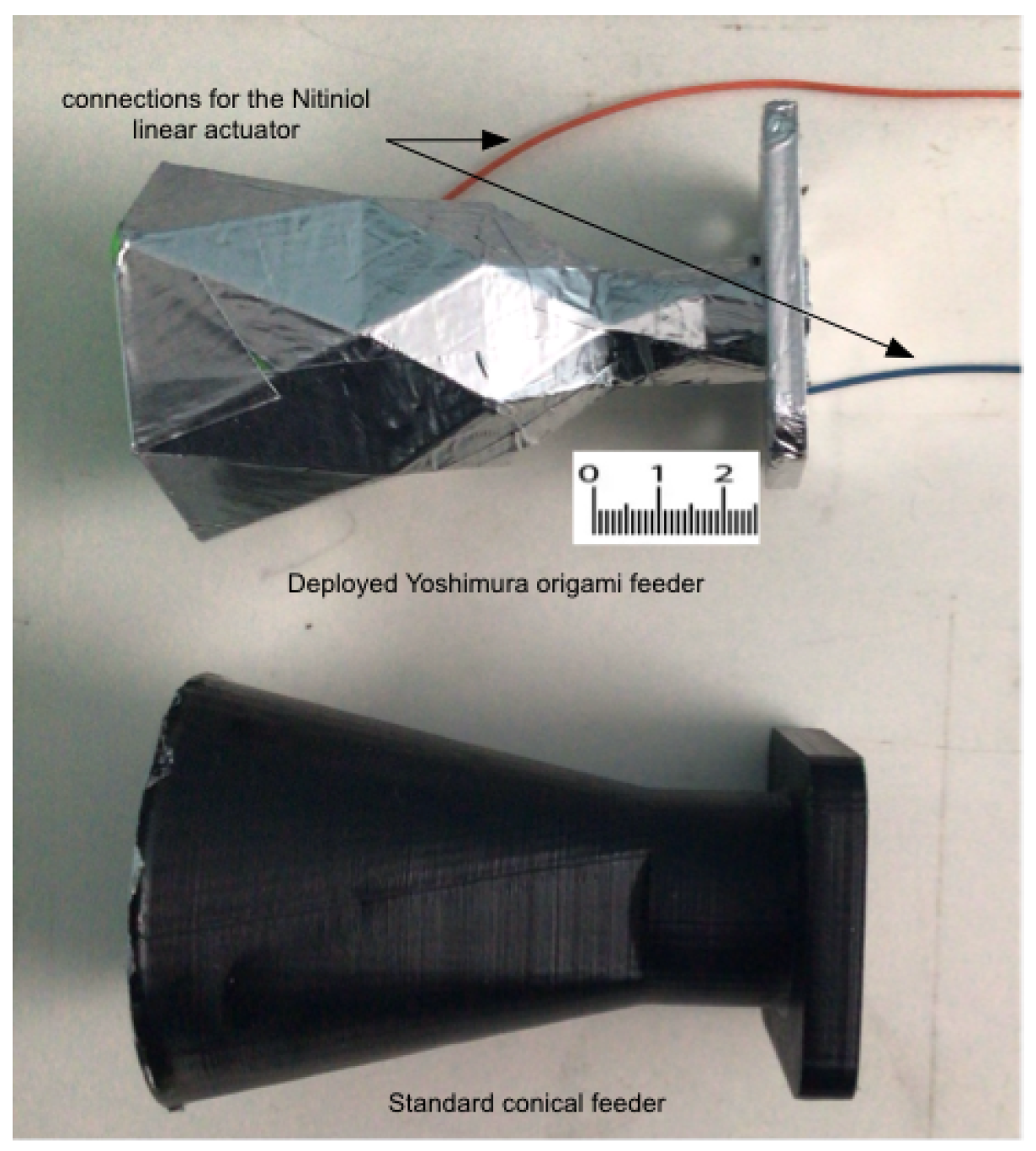 Electronics 14 03892 g014