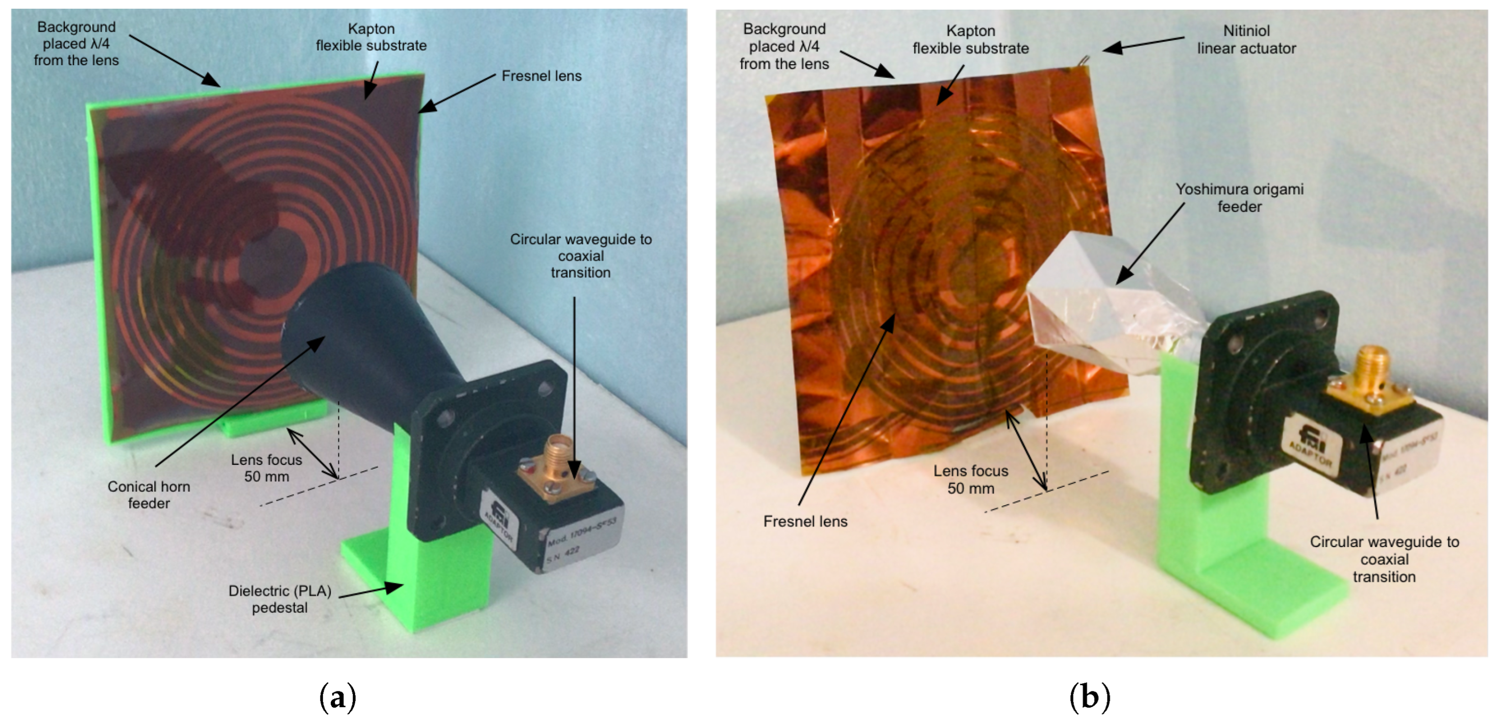 Electronics 14 03892 g015