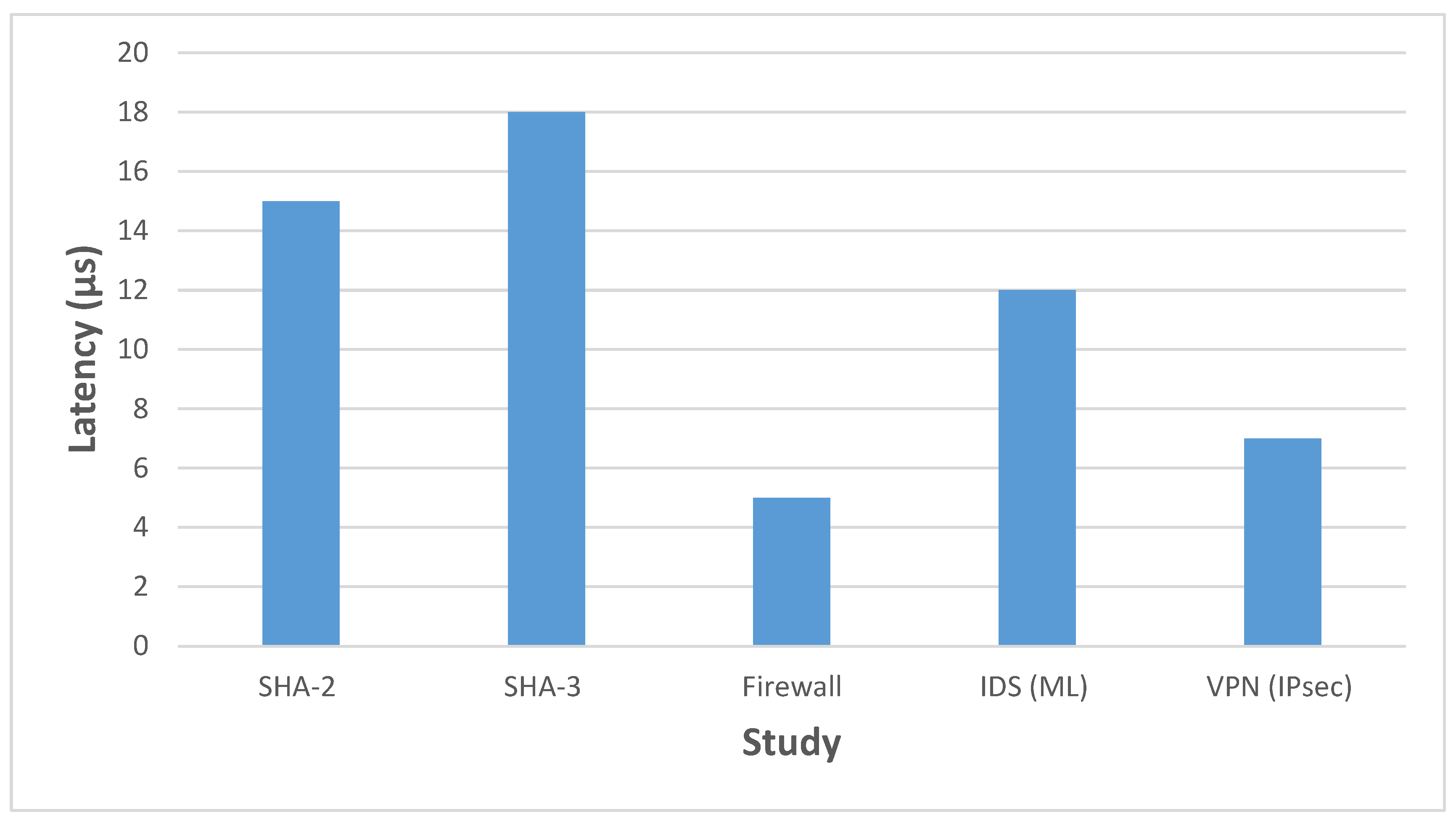 Electronics 14 03894 g004