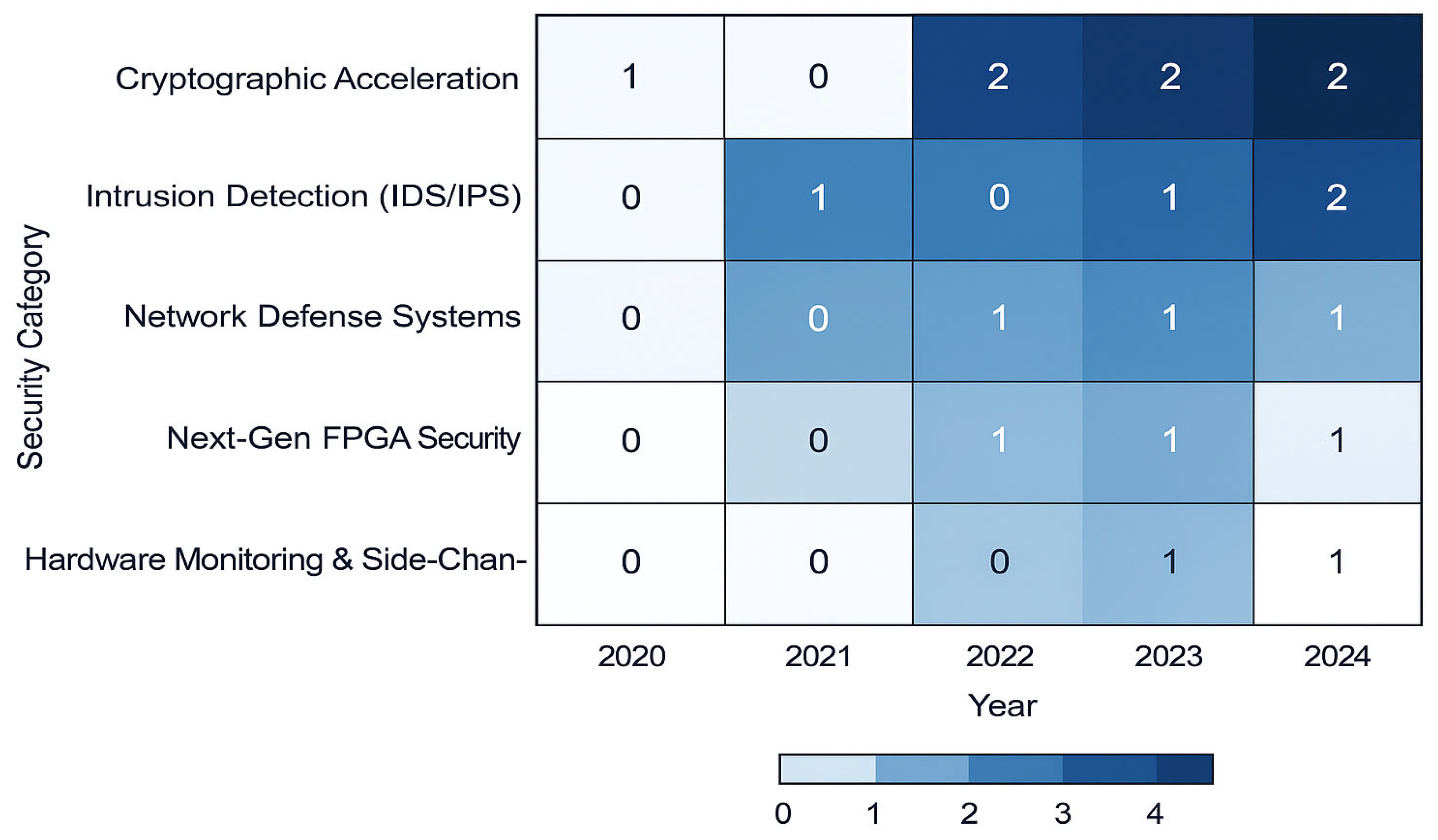 Electronics 14 03894 g010