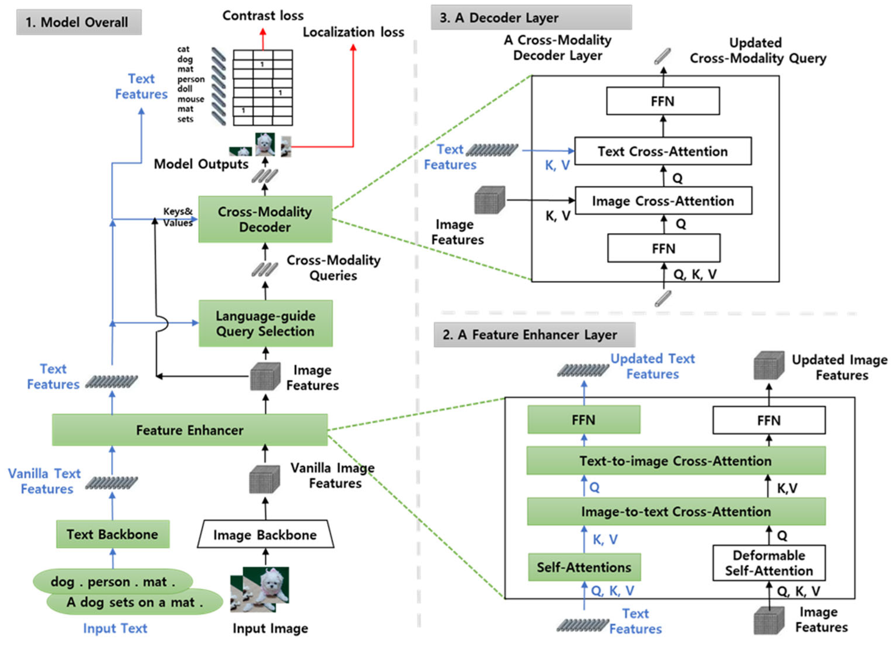 Electronics 14 03896 g007 Electronics 14 03896 g007